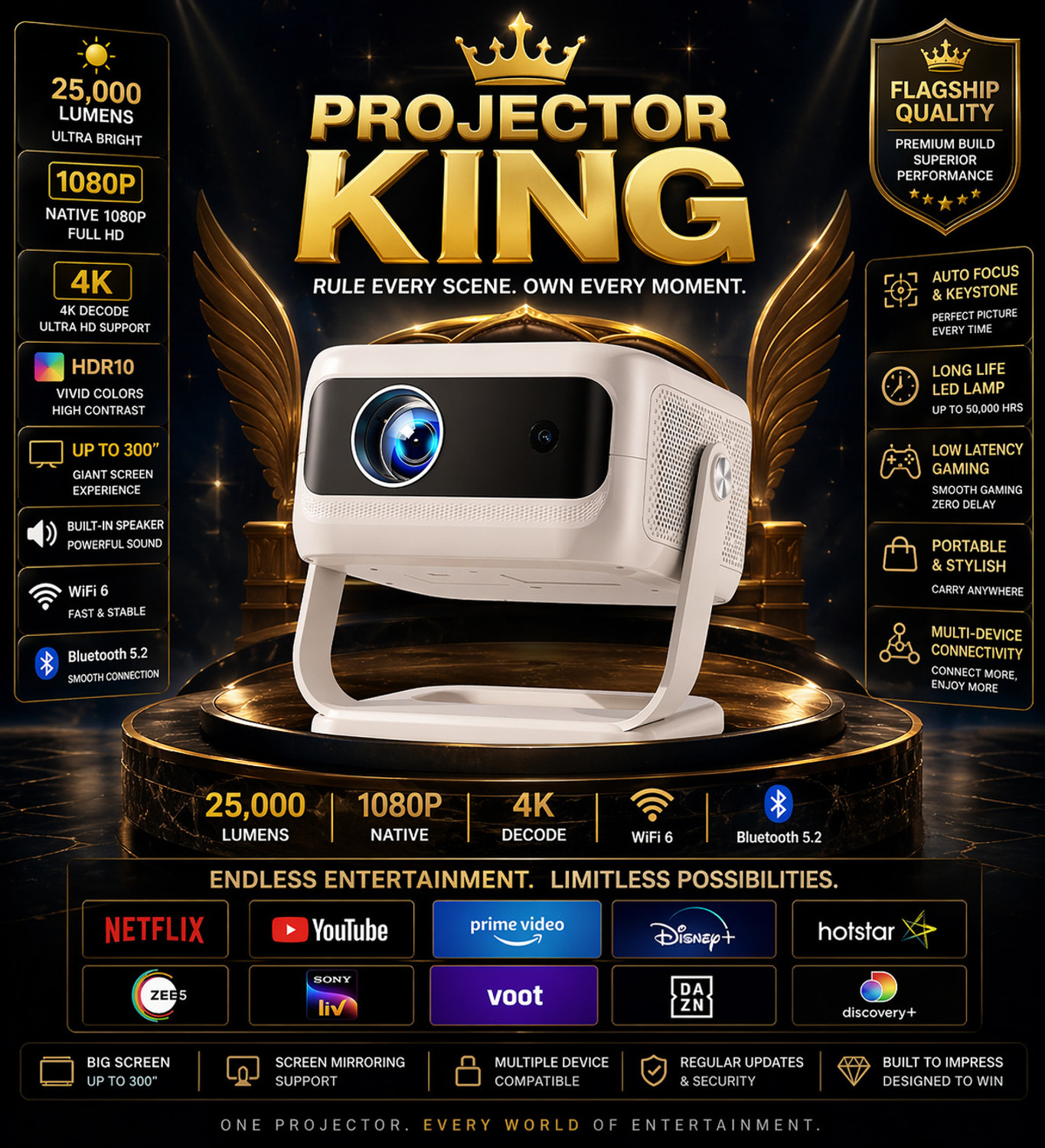 Image of Reysol Projector|Native 1080P|4K Support|WiFi|Miracast|Brighter 25000 lumens|Auto Keyst (25000 lm / 1 Speaker / Wireless / Remote Controller) Portable Projector