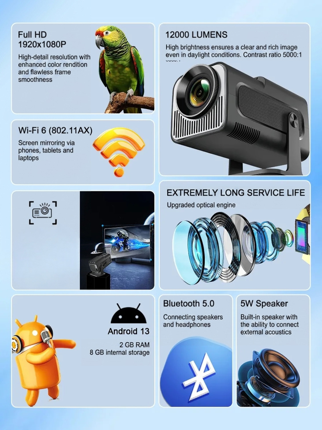 Image of Dansotec HY320 Mini 4K Support,Native HD Android /Wifi /Bluetooth Autokeystone Freestyle (5000 lm / 1 Speaker / Wireless / Remote Controller) Portable Projector