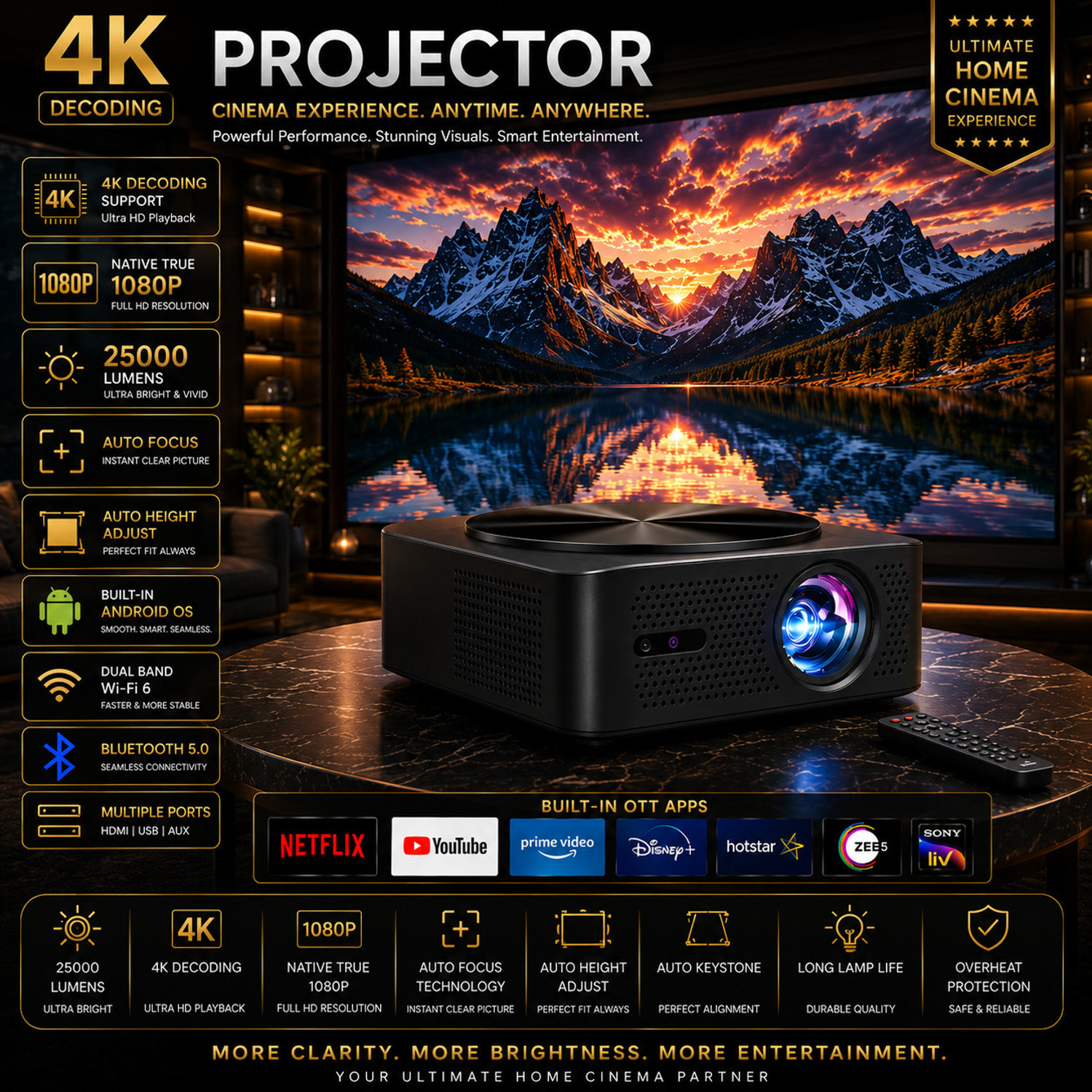 Image of Reysol Projector|4k decoding|Native 1080P|WiFi|Miracast|Brighter 25000 lumens|Auto Focu (25000 lm / 1 Speaker / Wireless / Remote Controller) Portable Projector