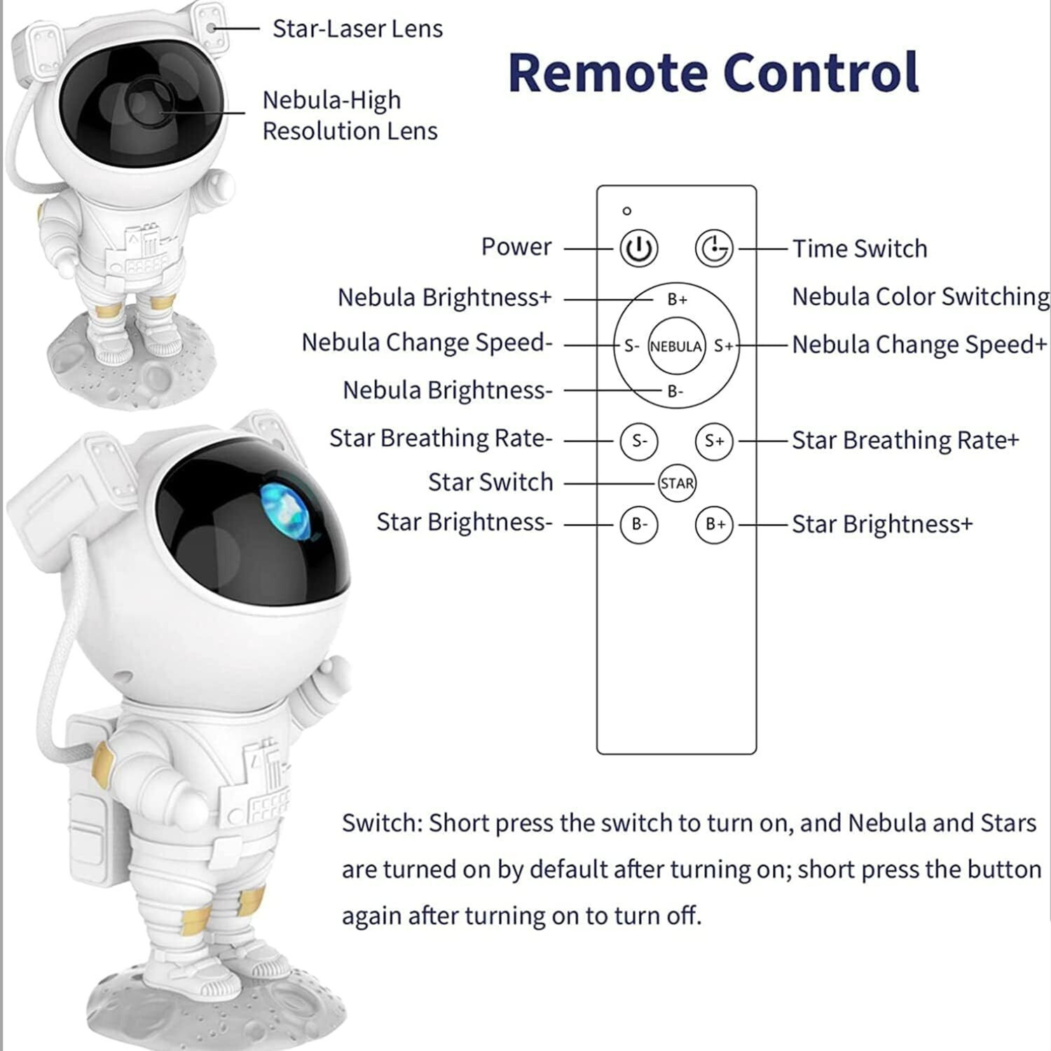 Image of FabWorld Astronaut Galaxy Projector Night Lamp (4700 lm) Portable Projector