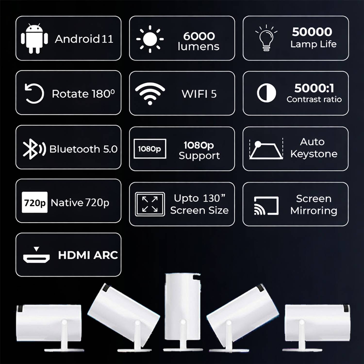 OLV Portable Mini Projector 4K 1080P - Image 4