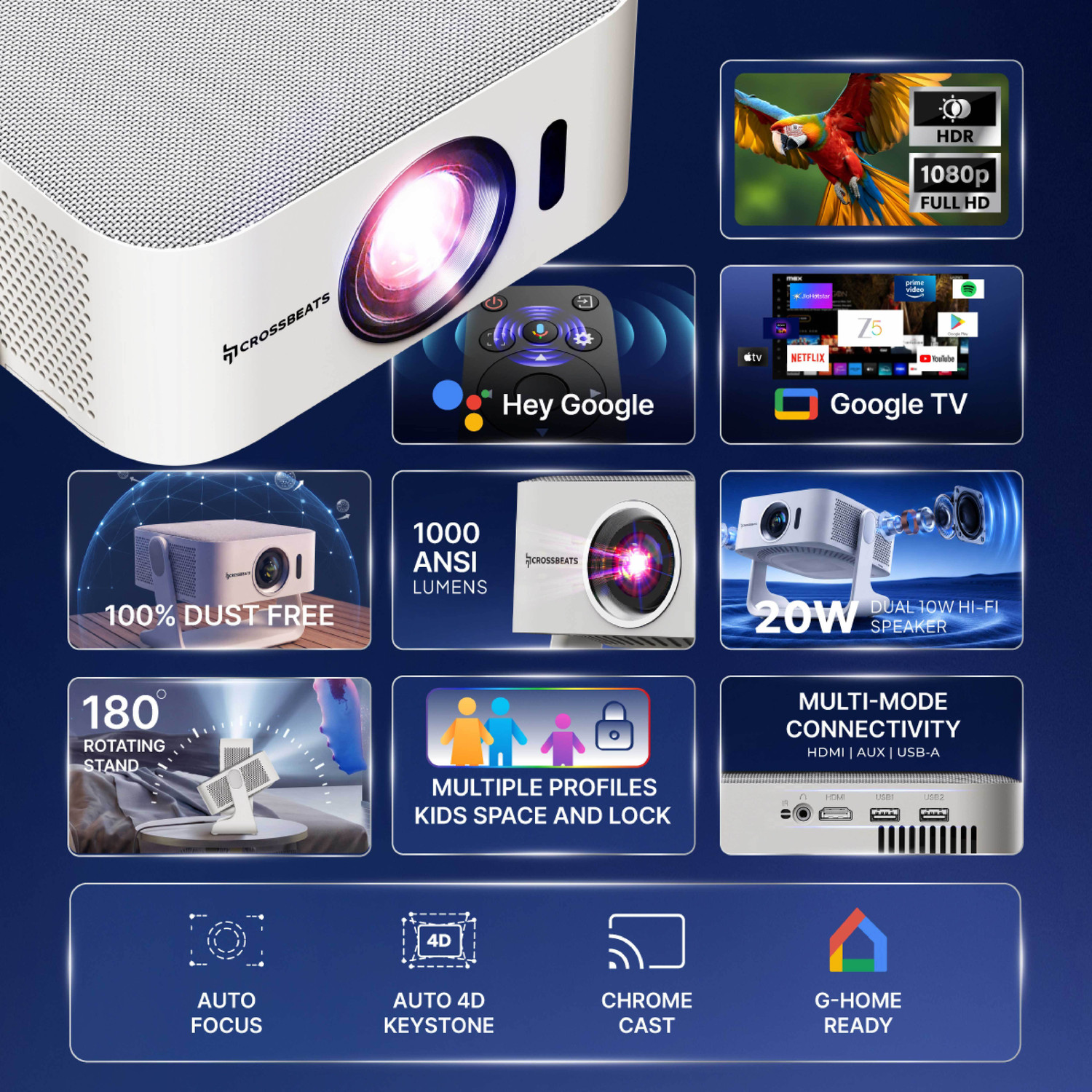 Image of CrossBeats Lumex Aura (1000 lm / 1 Speaker / Wireless / Remote Controller) Portable Projector