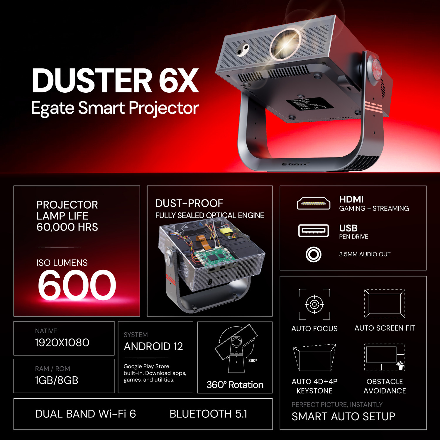 Image of Egate Duster 6X | 100% Dust Proof, Sealed engine| Fully Automatic Native 1080p (14000 lm / 1 Speaker / Wireless / Remote Controller) Portable Projector