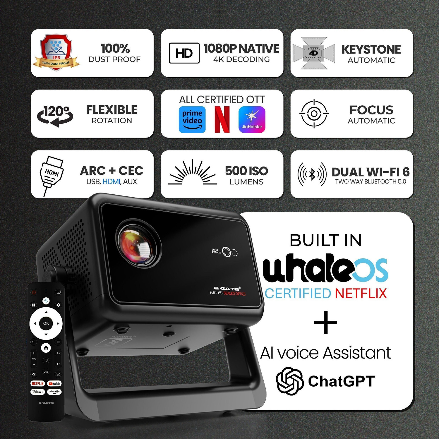 Egate Duster 5X PRO Automatic Projector|Sealed Engine|500 ISO|Android ...