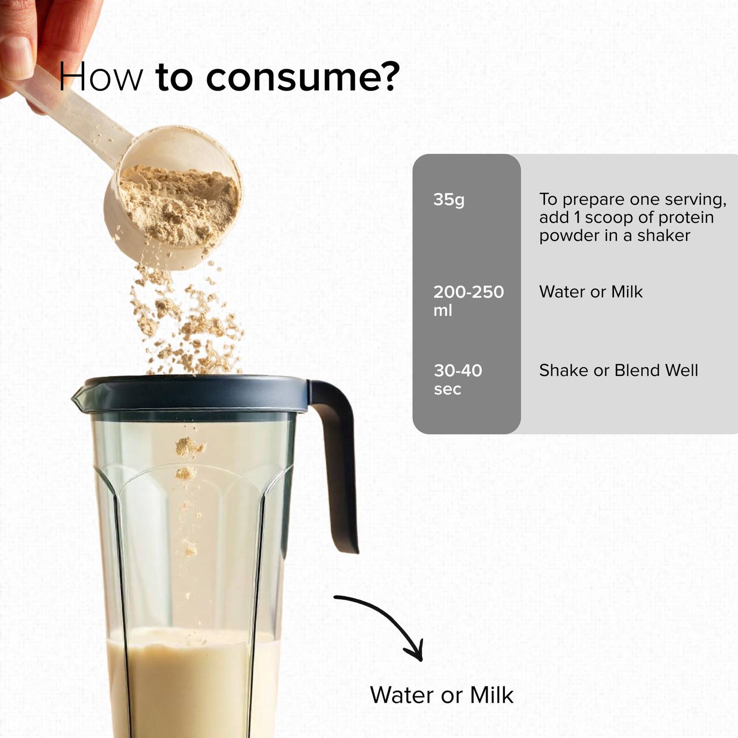 GNC Pro Performance 100% Whey Protein Powder - Image 3