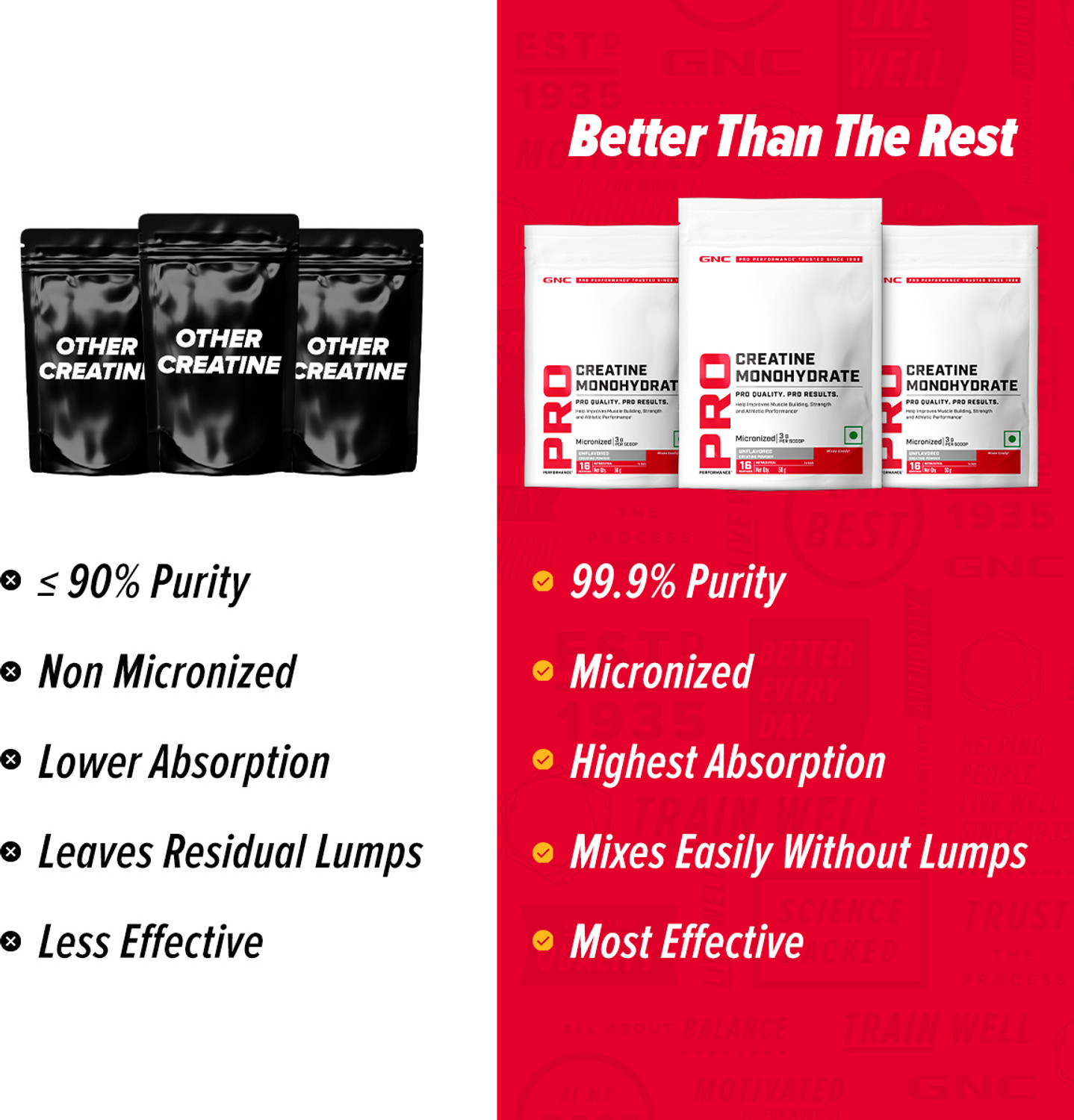 Image of GNC Pro Performance Creatine Monohydrate Creatine
