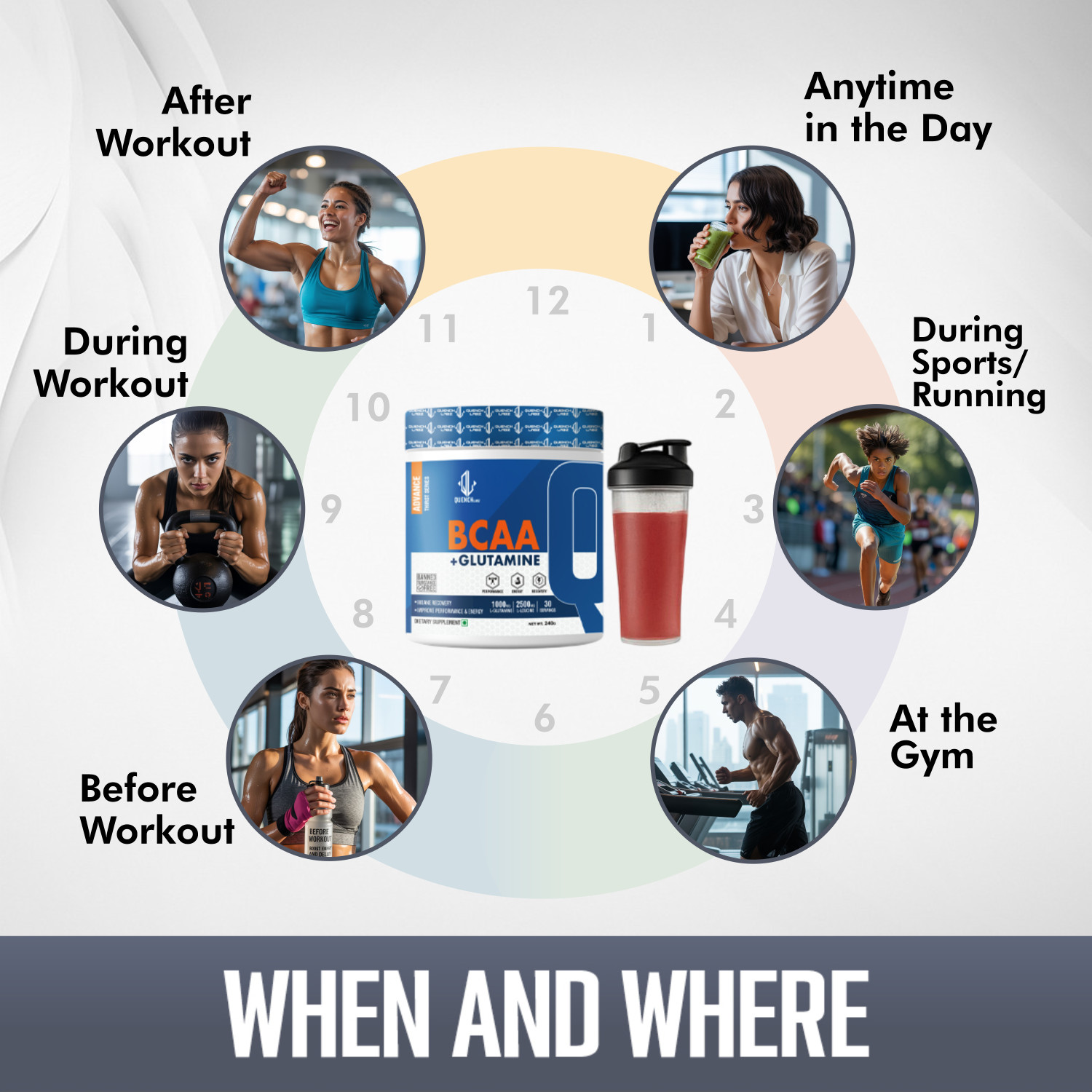 Image of QUENCHLABZ BCAA + Glutamine - Muscle Recovery Supplement BCAA