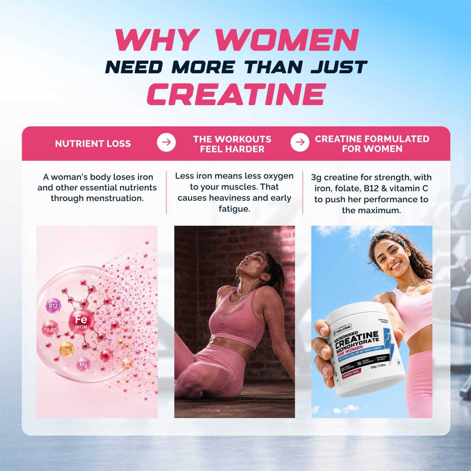 Wellcore Creatine Monohydrate For Women 250g - Image 3