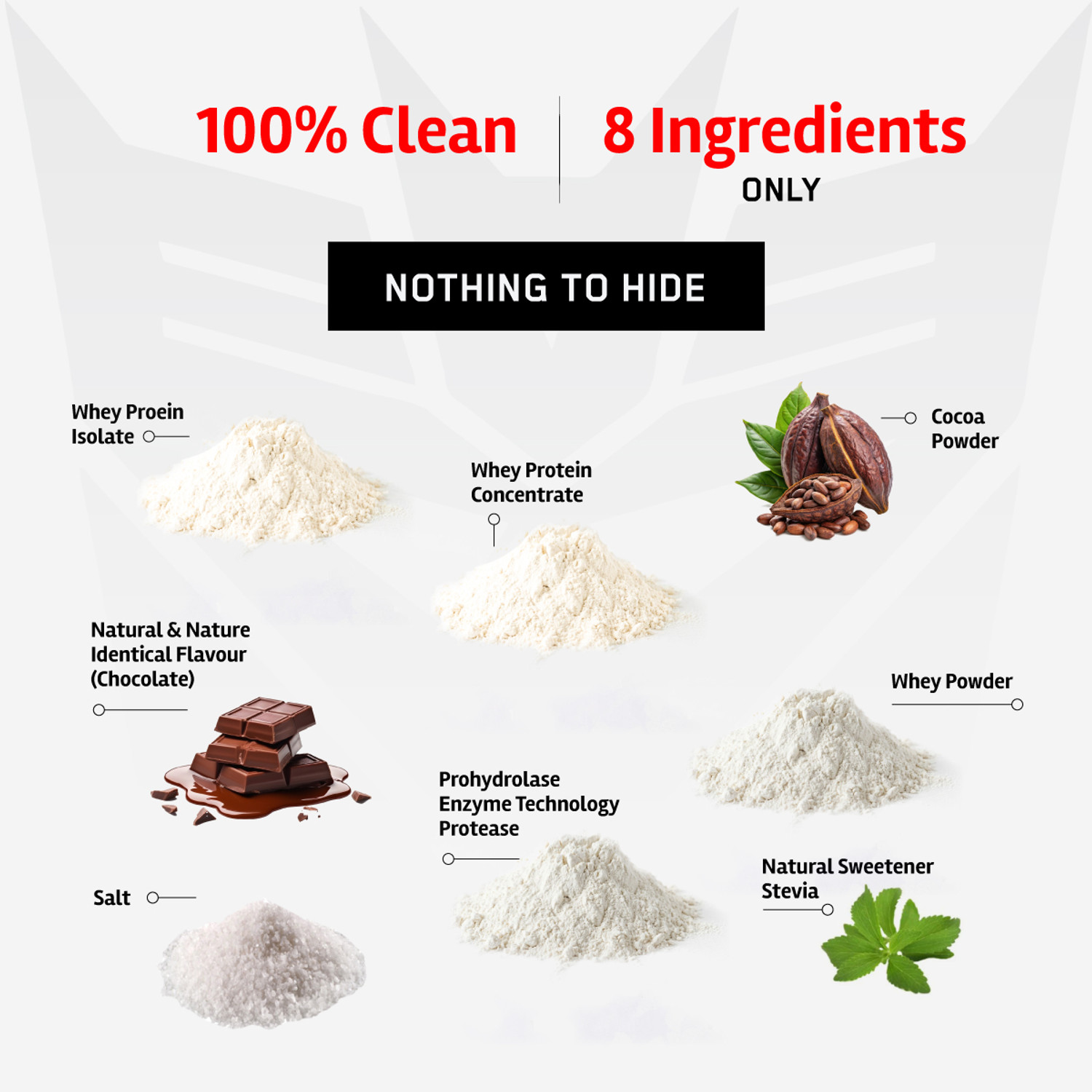 Image of BIGMUSCLES NUTRITION Impact Whey Protein | Isolate + Concentrate Protein Powder | ProHydrolase Tech. Whey Protein