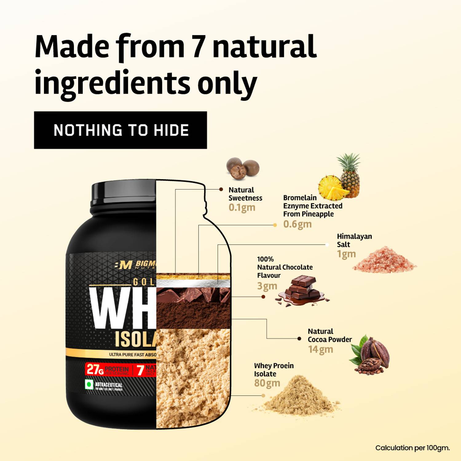 BIGMUSCLES Gold Whey Isolate 27g - Image 4