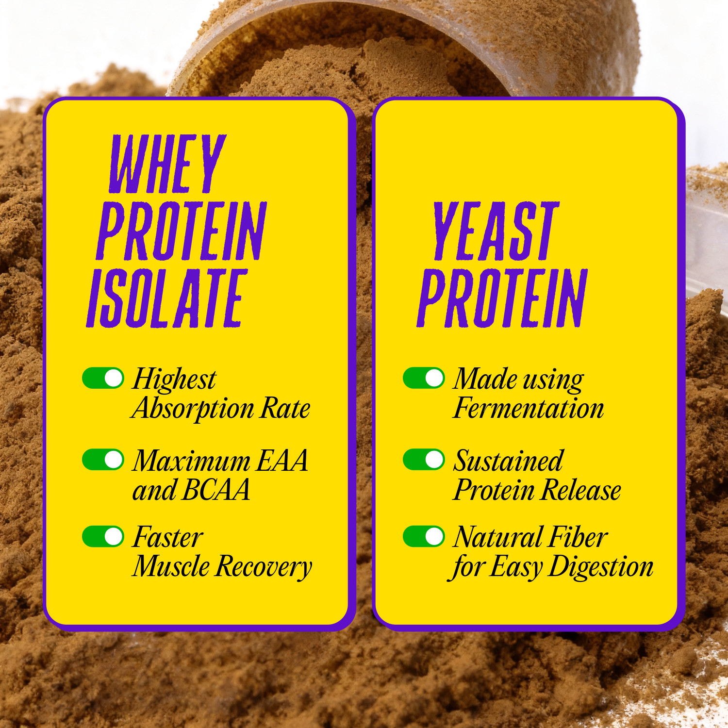 Image of Yogabar Ultimate 28g Protein PowderIsolate+YeastAdded Probiotics,Digestive Enzyme Whey Protein