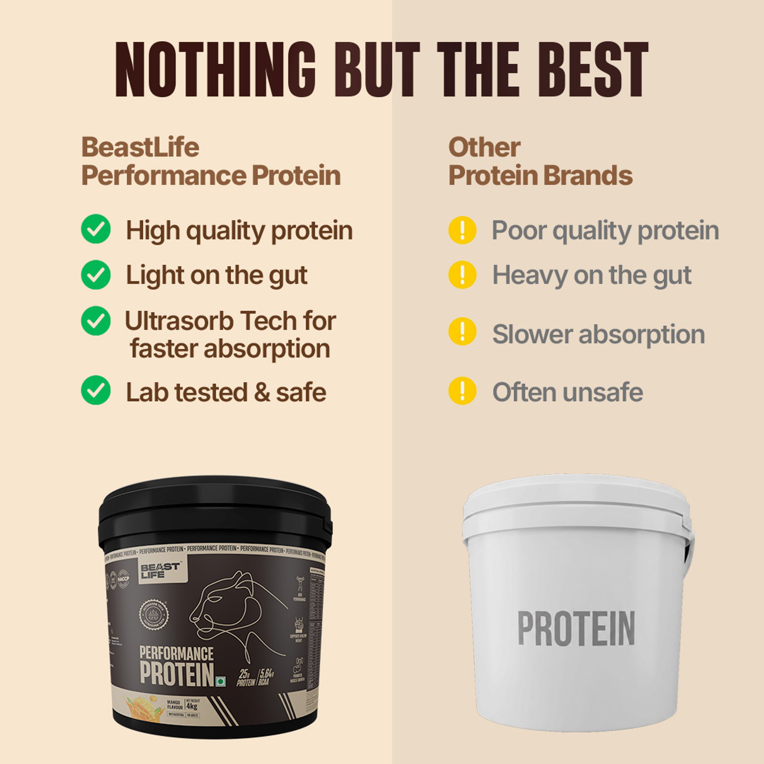 Image of BeastLife Performance Protein Powder | 25g Protein | Muscle Growth- Yeast Protein Yeast Protein