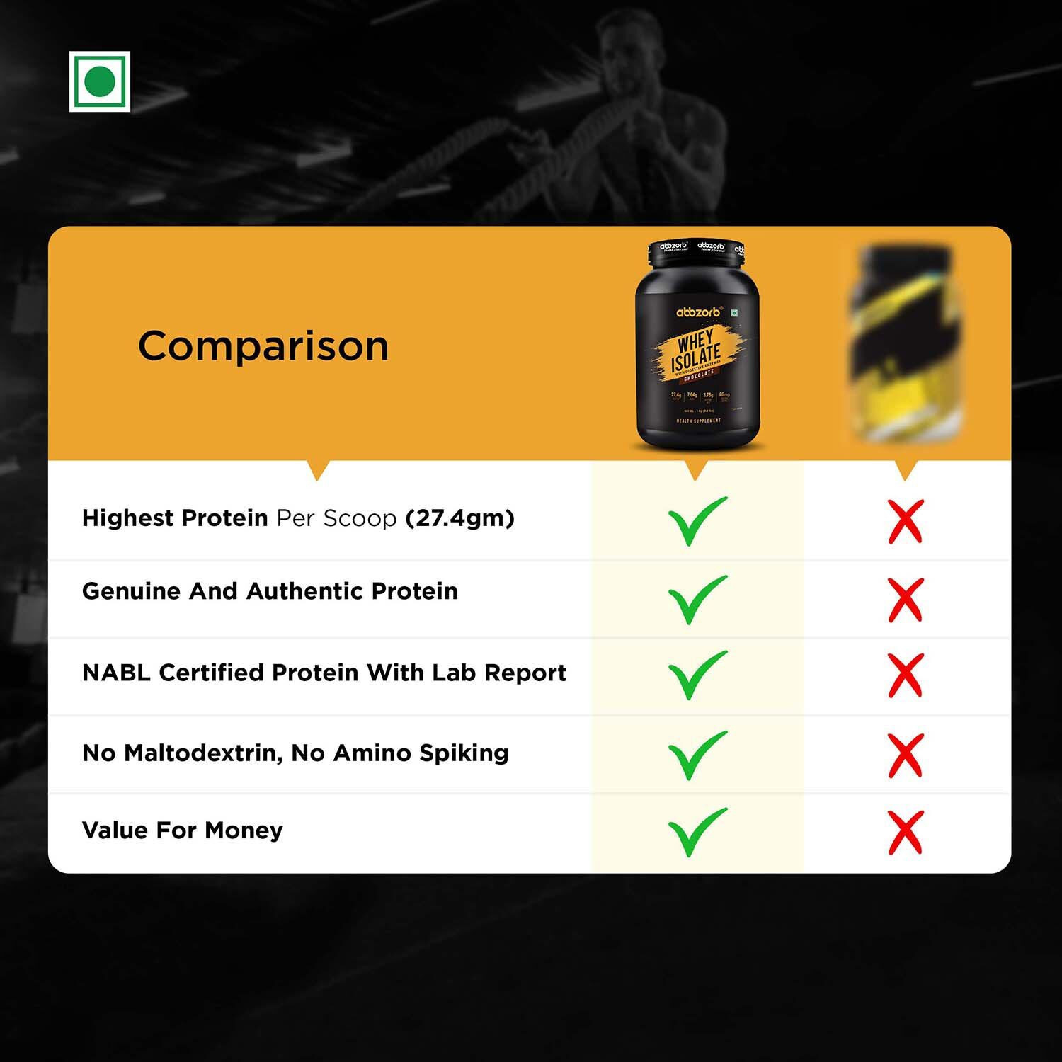 Image of Abbzorb Whey Isolate Chocolate Whey Protein
