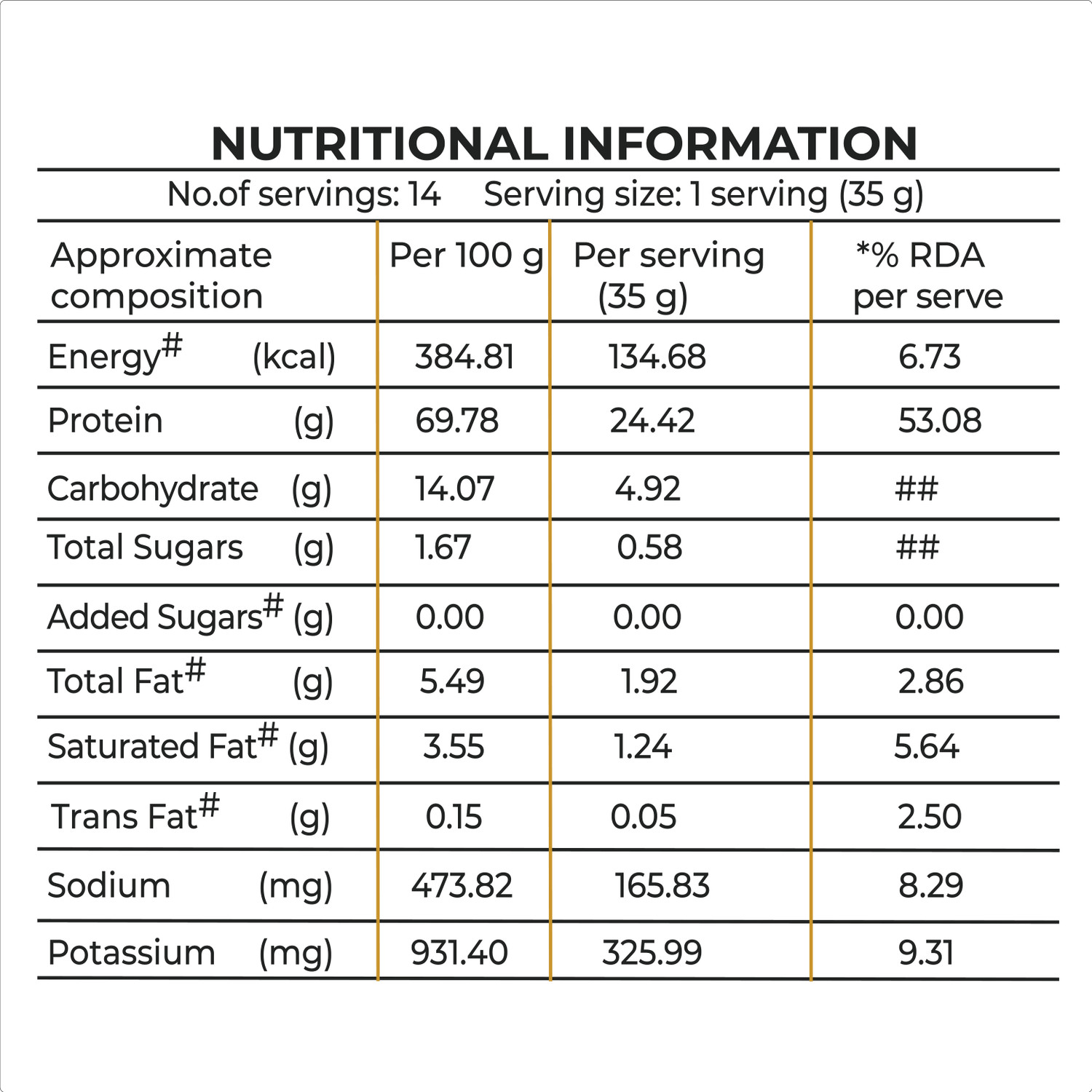 Image of Endura Gym Whey Protein | 24g Protein | For Muscle Recovery | Increase Lean Mass Whey Protein