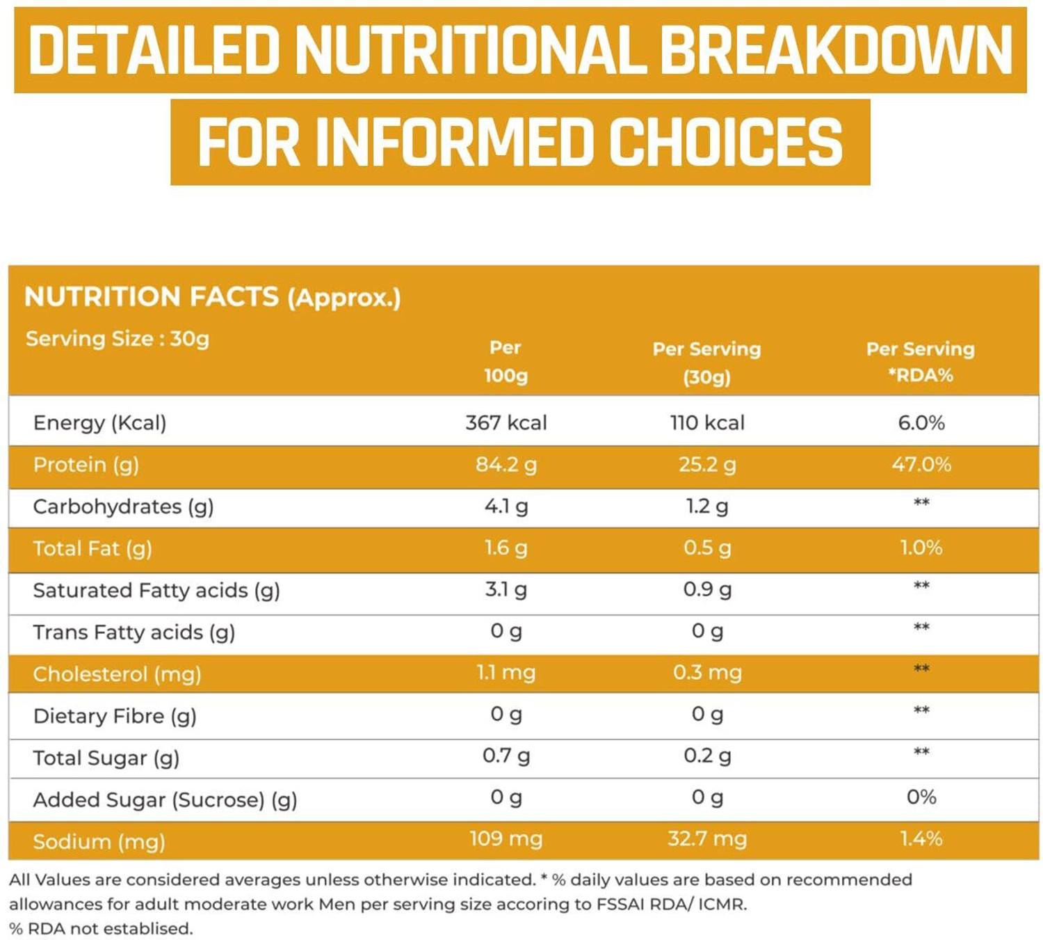 Image of NATURALTEIN Natural Whey Protein Isolate. Naturally Flavoured, No Artificial Sweeteners. Whey Protein