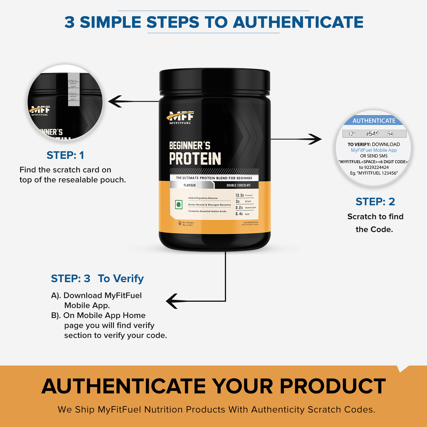 Image of MyFitFuel Advance Beginner's Protein- 1 Kg (2.2 lbs) Double Chocolate Protein Blends