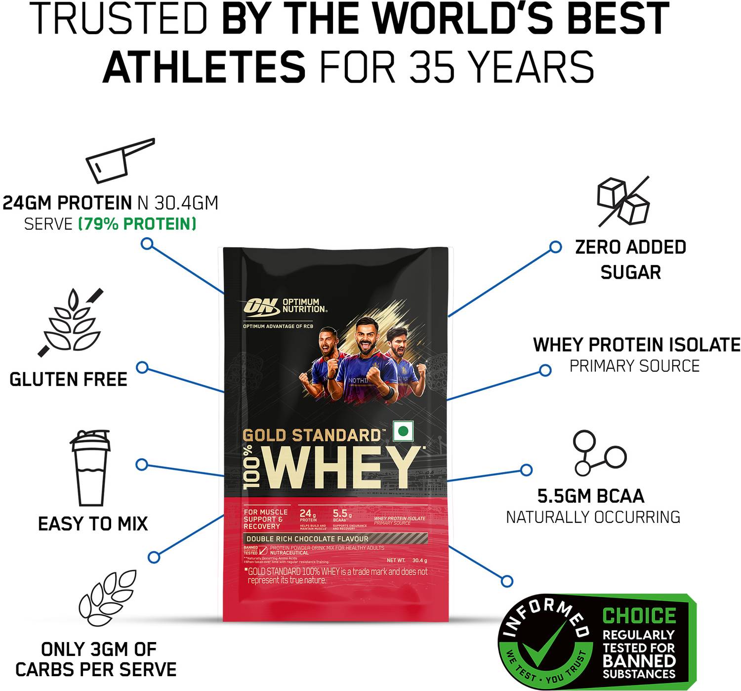 Optimum Nutrition RCB Limited Edition Whey Protein 152g - Image 2