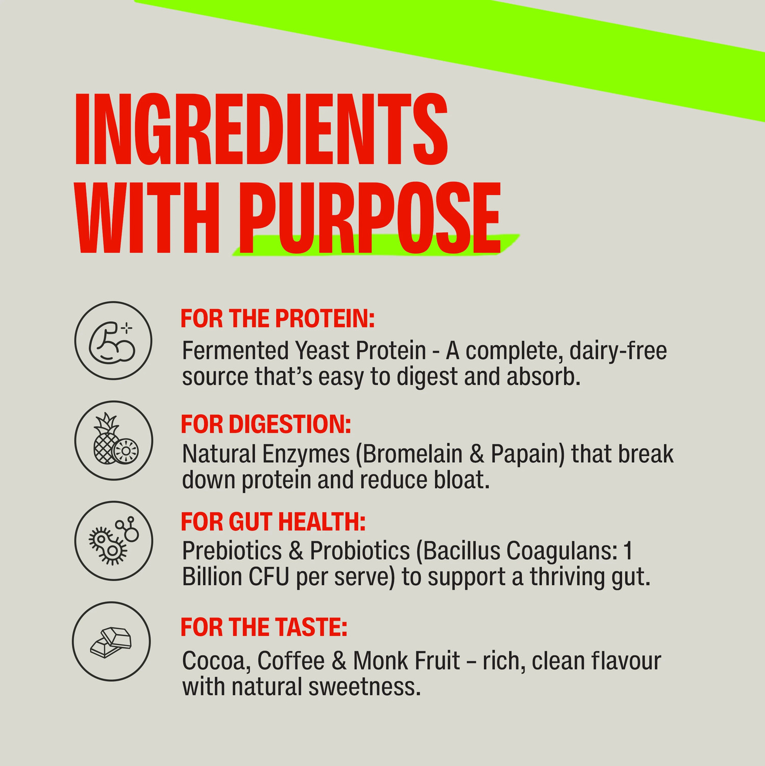 Image of SUPERYOU Pro Fermented Yeast Protein(Pack of 8)|24g Protein|Coffee 288g Plant-Based Protein