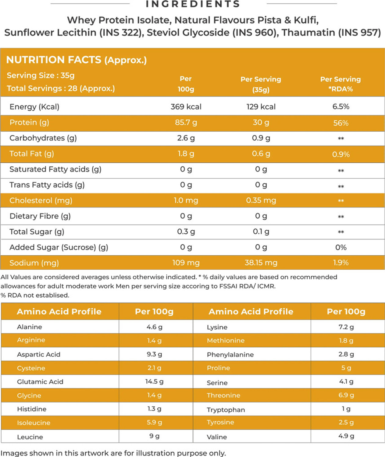 Image of NATURALTEIN Whey Isolate 1kg Pista Kulfi | 30g Protein | Clean, Natural & Sugar-Free Whey Protein