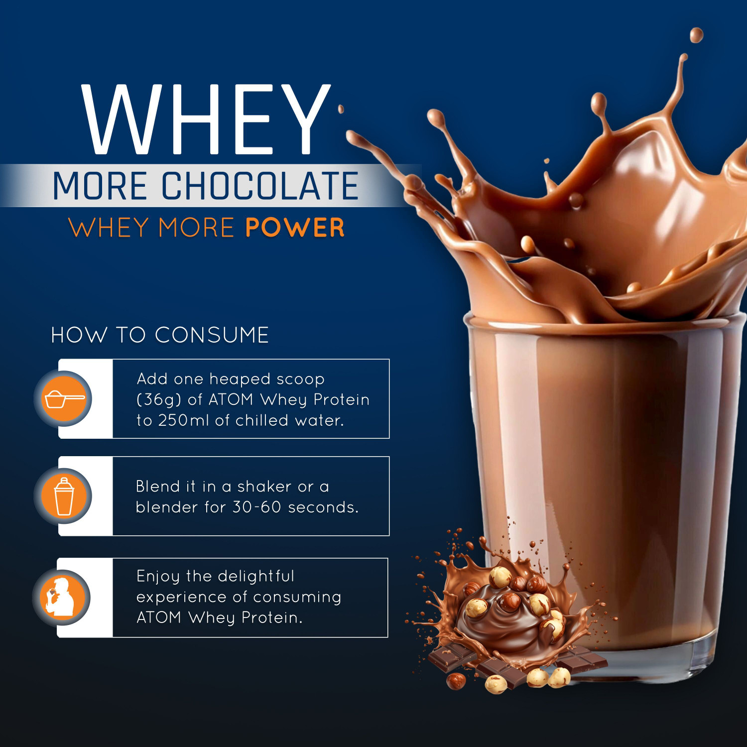 Image of AS-IT-IS Nutrition ATOM Whey Protein, 27g protein, Isolate & Concentrate, USA Labdoor Certified Whey Protein