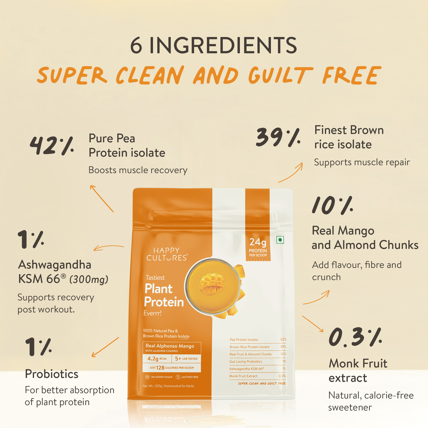 Image of Happy Cultures 24g Mango Tastiest Plant Protein|18 Amino Acids & BCAA|High-Protein Nutrition Plant-Based Protein