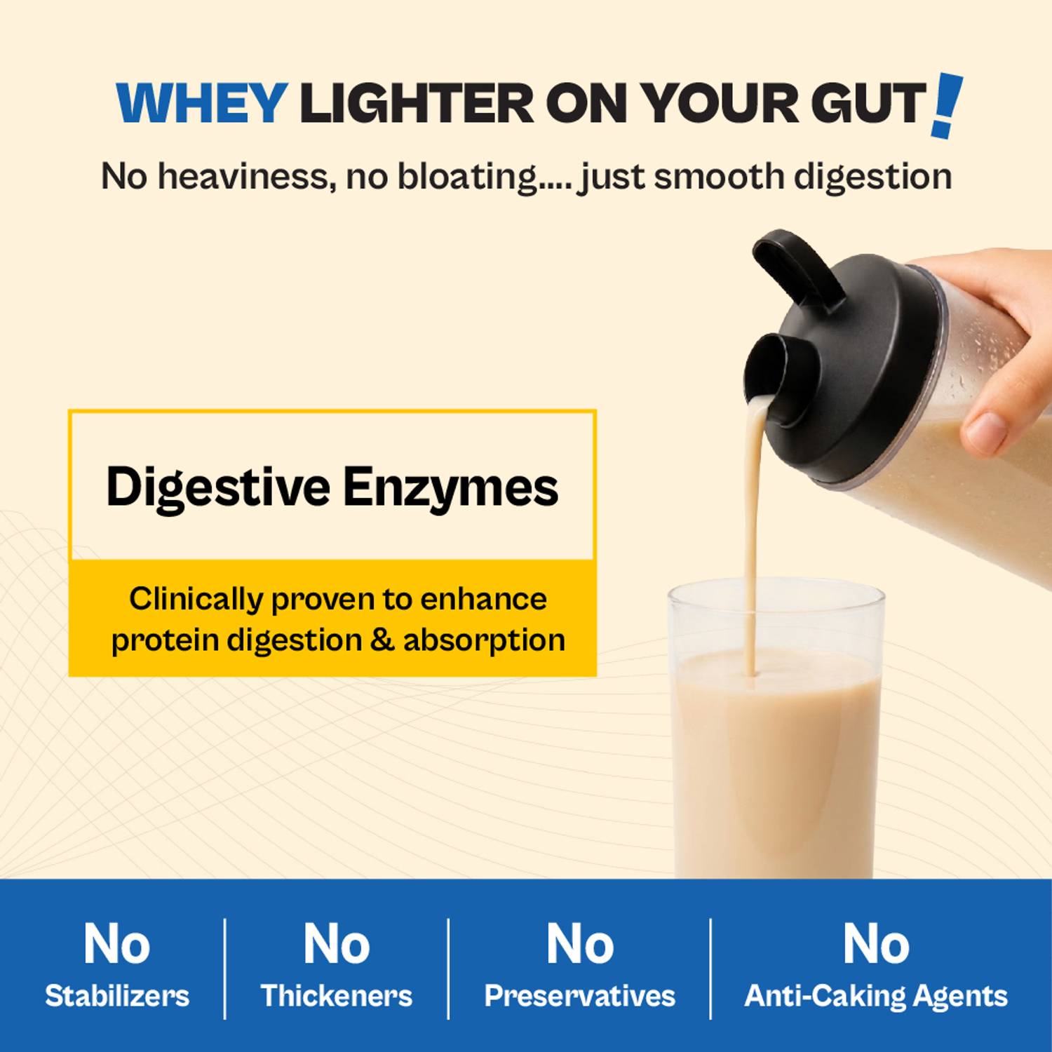 TATA 1mg Whey Protein 26g Protein 6g BCAA - Image 5