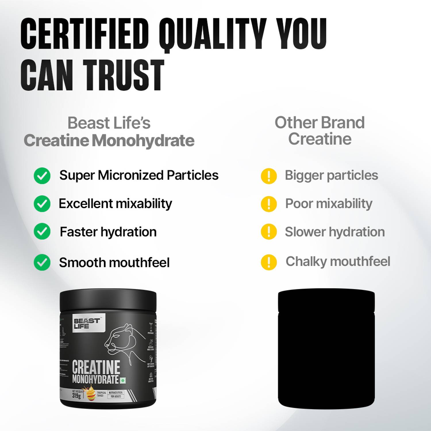 BeastLife Creatine Monohydrate 86 Servings - Image 3