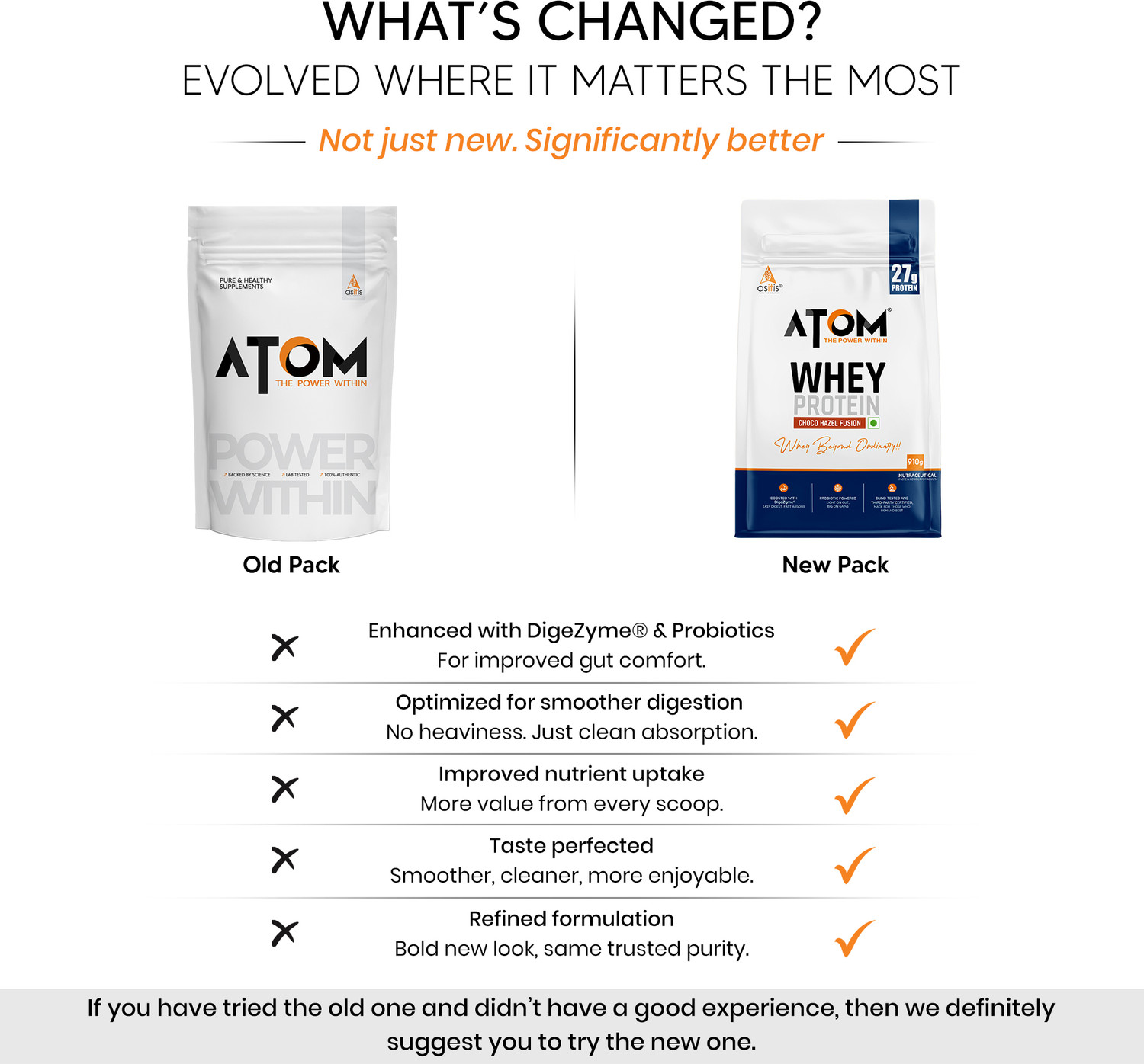 Image of AS-IT-IS Nutrition ATOM Whey Protein, 27g protein, Isolate & Concentrate, USA Labdoor Certified Whey Protein