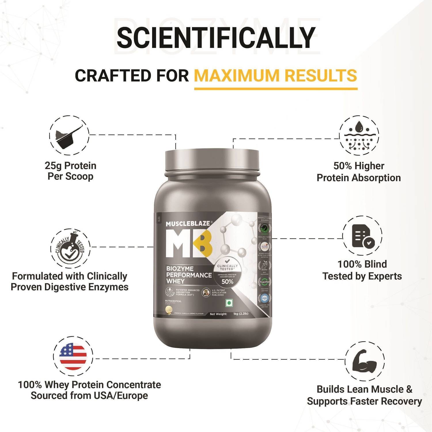MUSCLEBLAZE Biozyme Performance Whey Protein Powder, 25g - Image 2