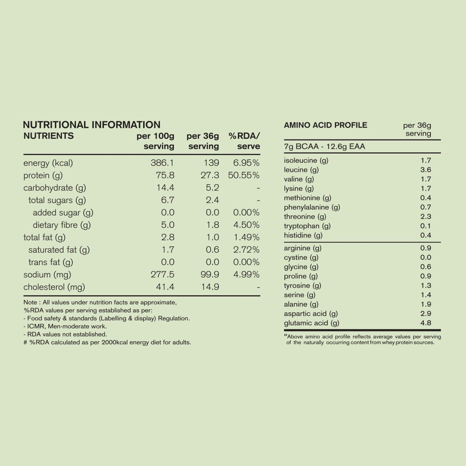 Image of TRUE PROTEIN Clean Whey Protein