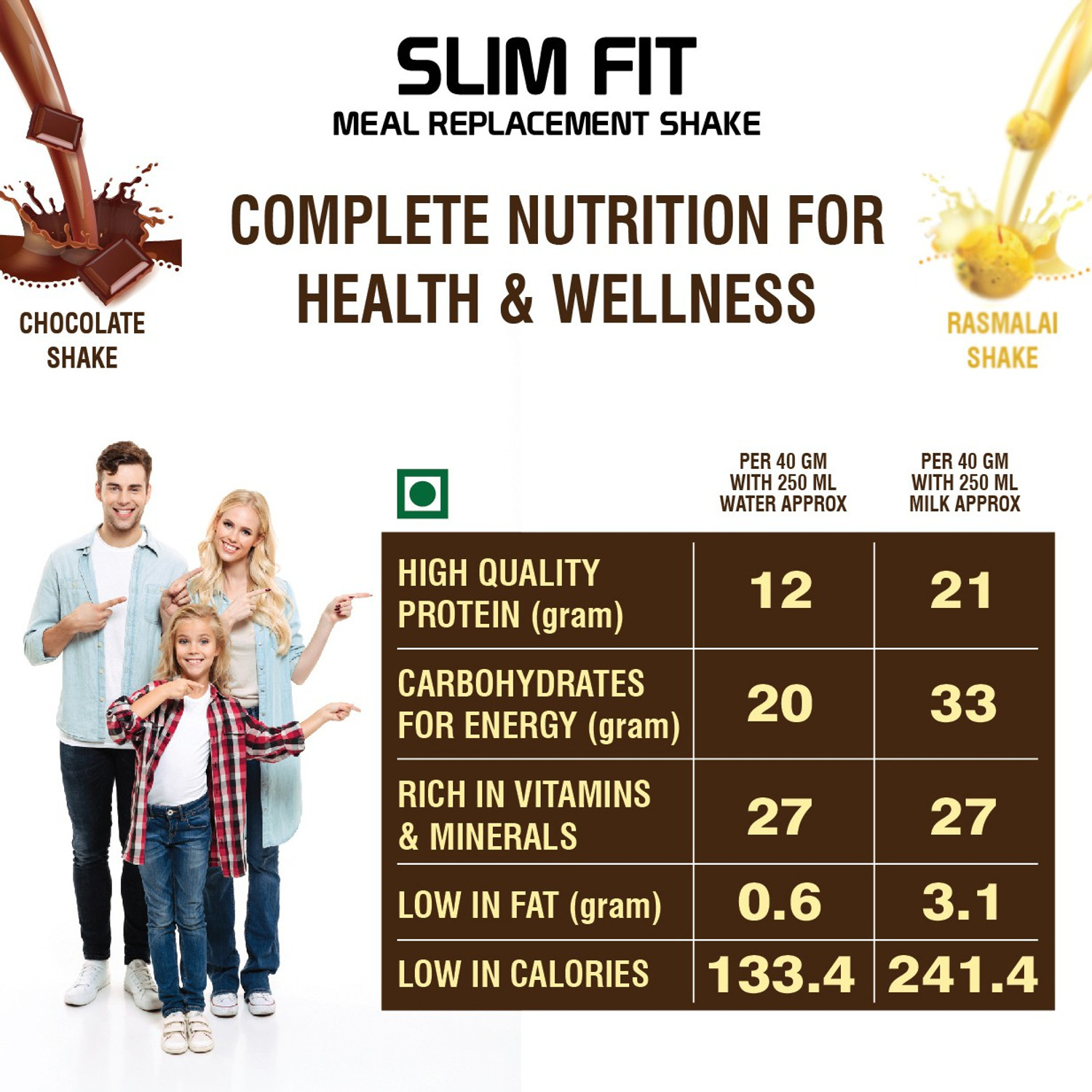 Image of PRIMAL HEALTH SCIENCE Slim Fit Protein Shake for Weight Loss | Low Fat Healthy Meal Replacement Powder Protein Shake