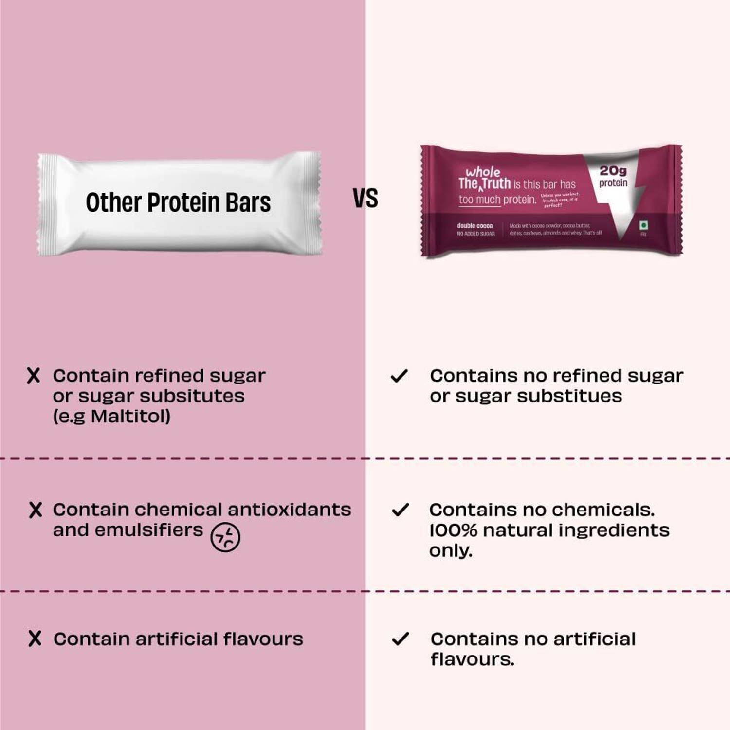 The Whole Truth High All in One Nutrition Bars 335 g - Image 4