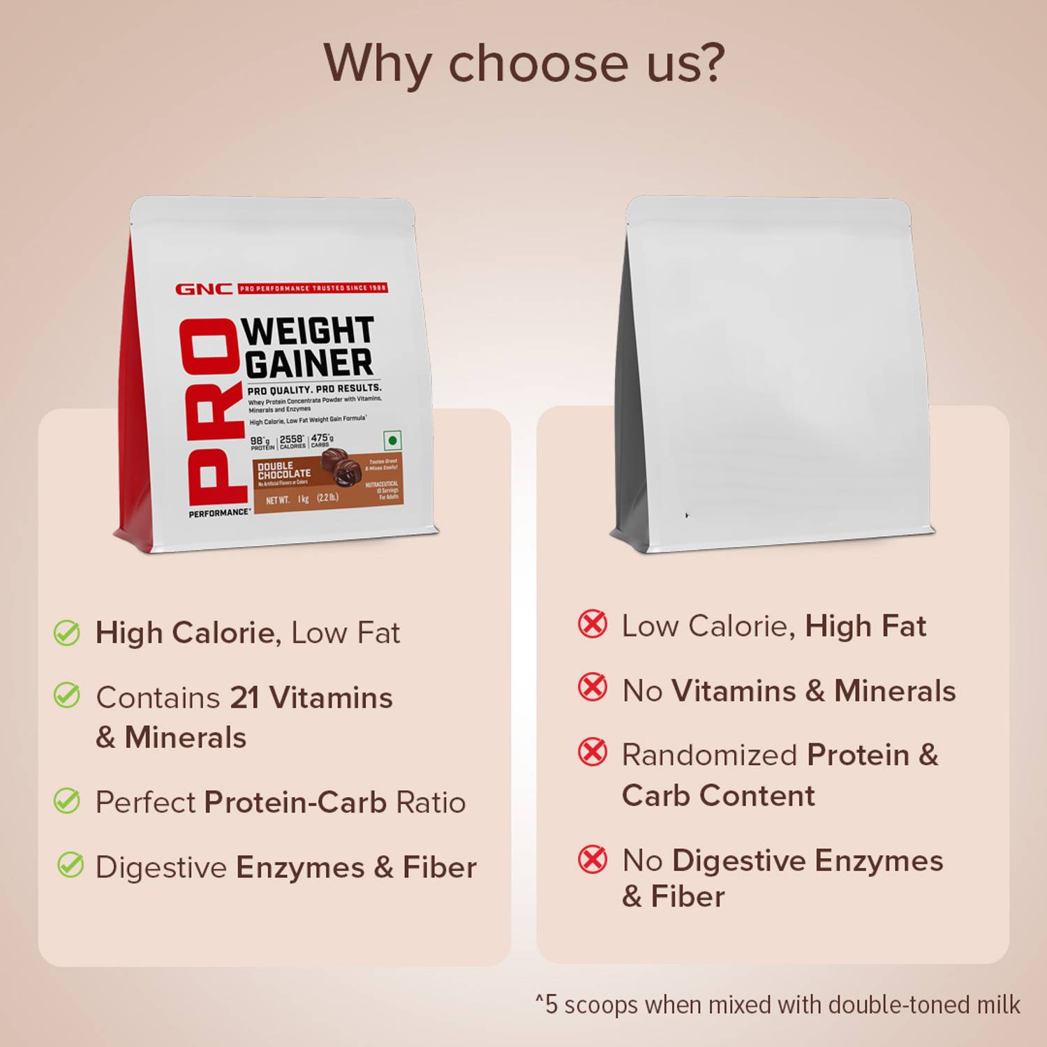 GNC Pro Performance Weight Gainer - Image 5