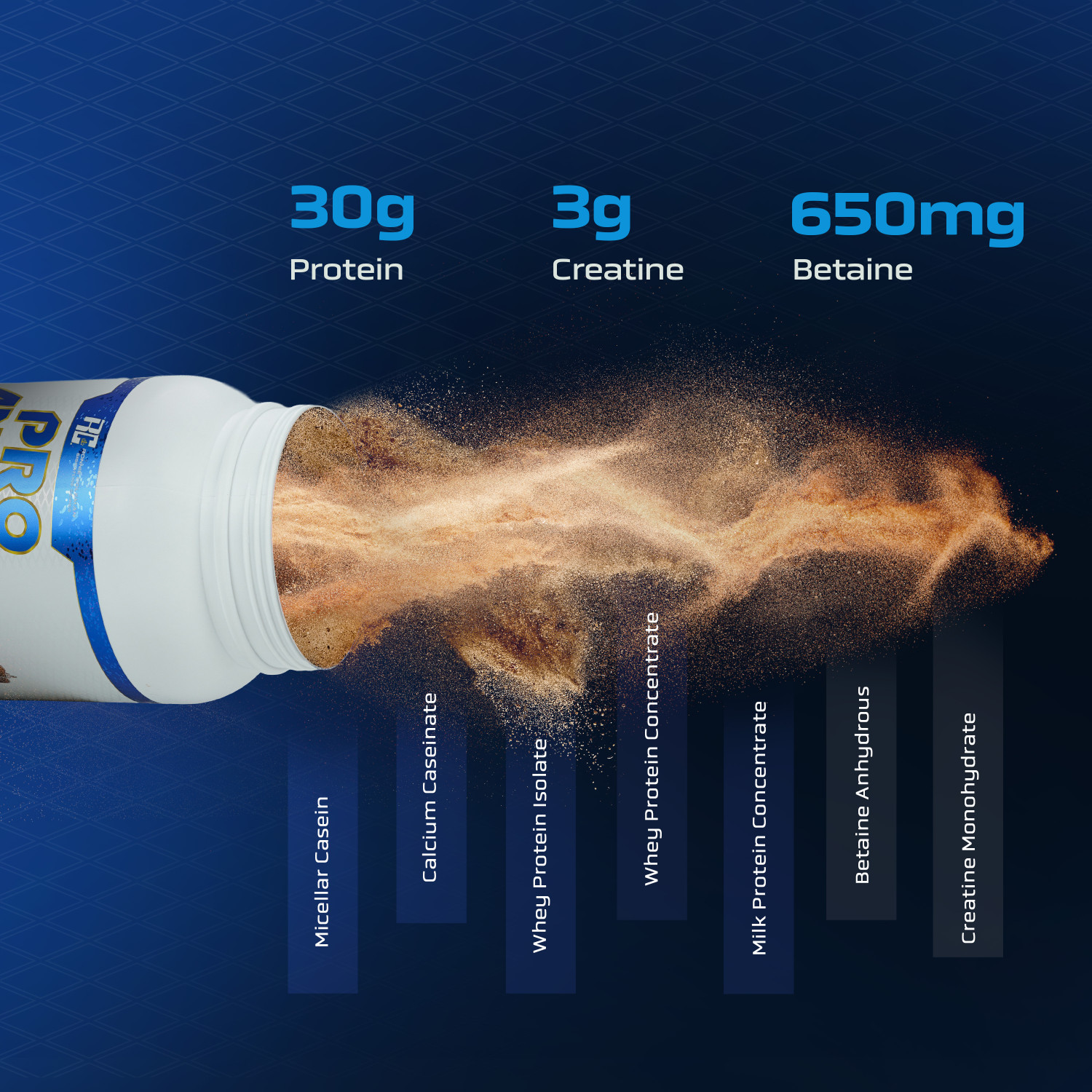 Image of Ronnie Coleman Signature Series Pro-Antium Whey Protein Powder, Supreme Multifaceted Protein Complex Whey Protein