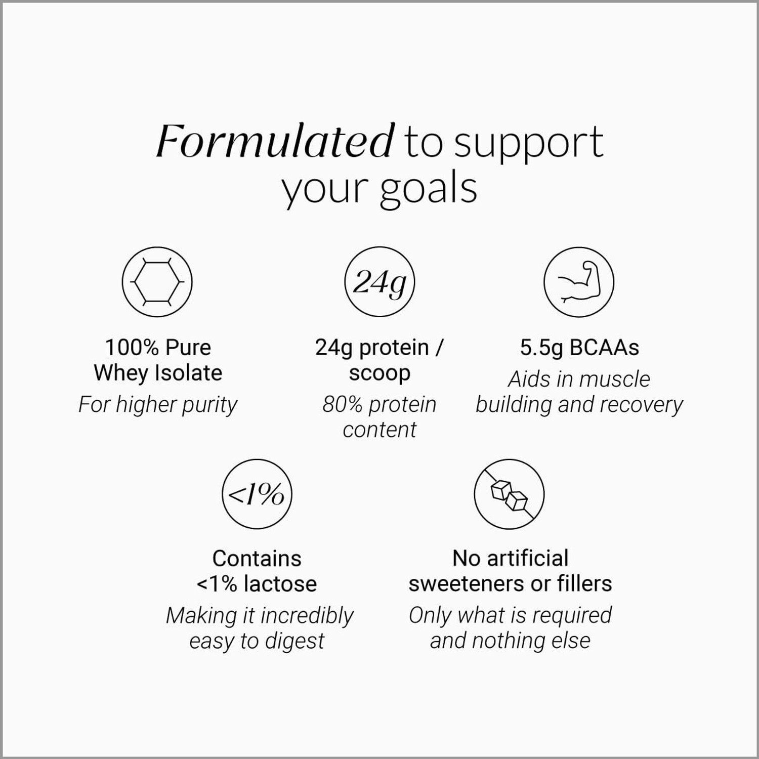 Image of NUTROVA Whey Protein Isolate, 24g Protein Per Scoop Whey Protein