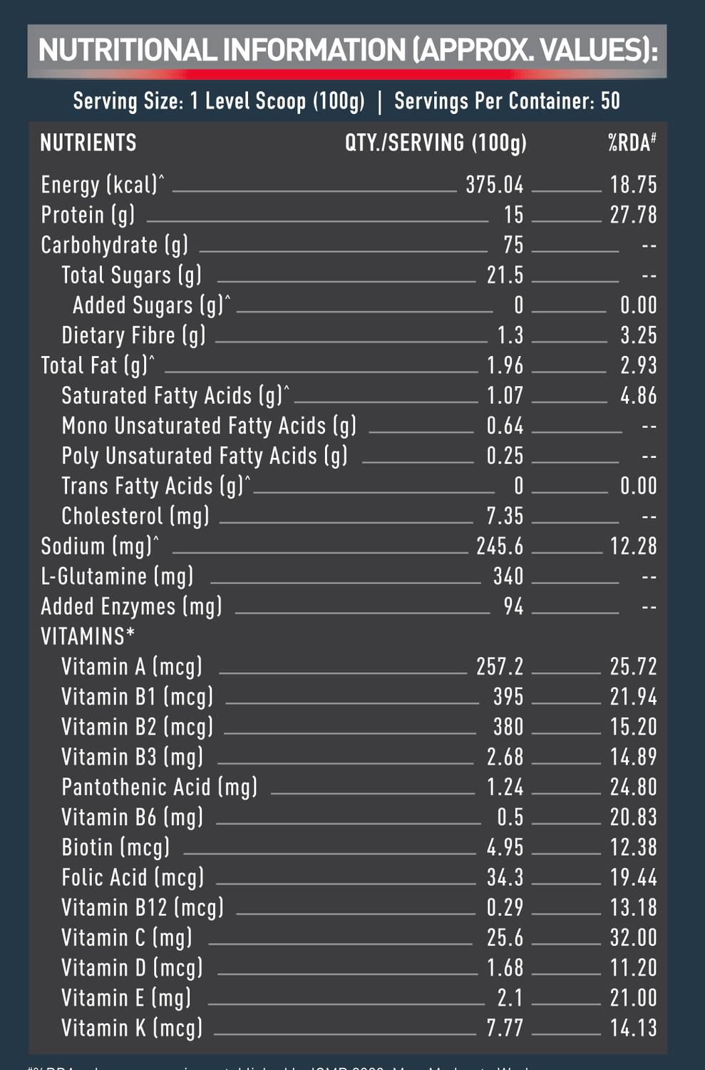 MUSCLEBLAZE Super Gainer XXL, 5 kg - Image 4