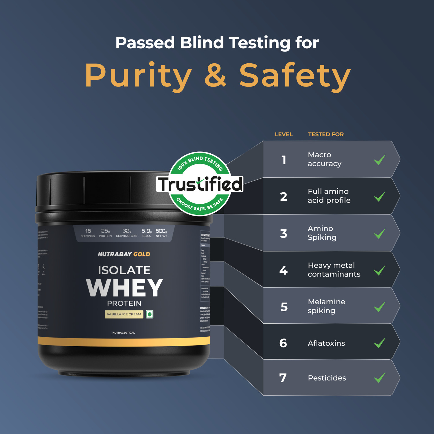 Image of Nutrabay Gold Isolate Whey Protein