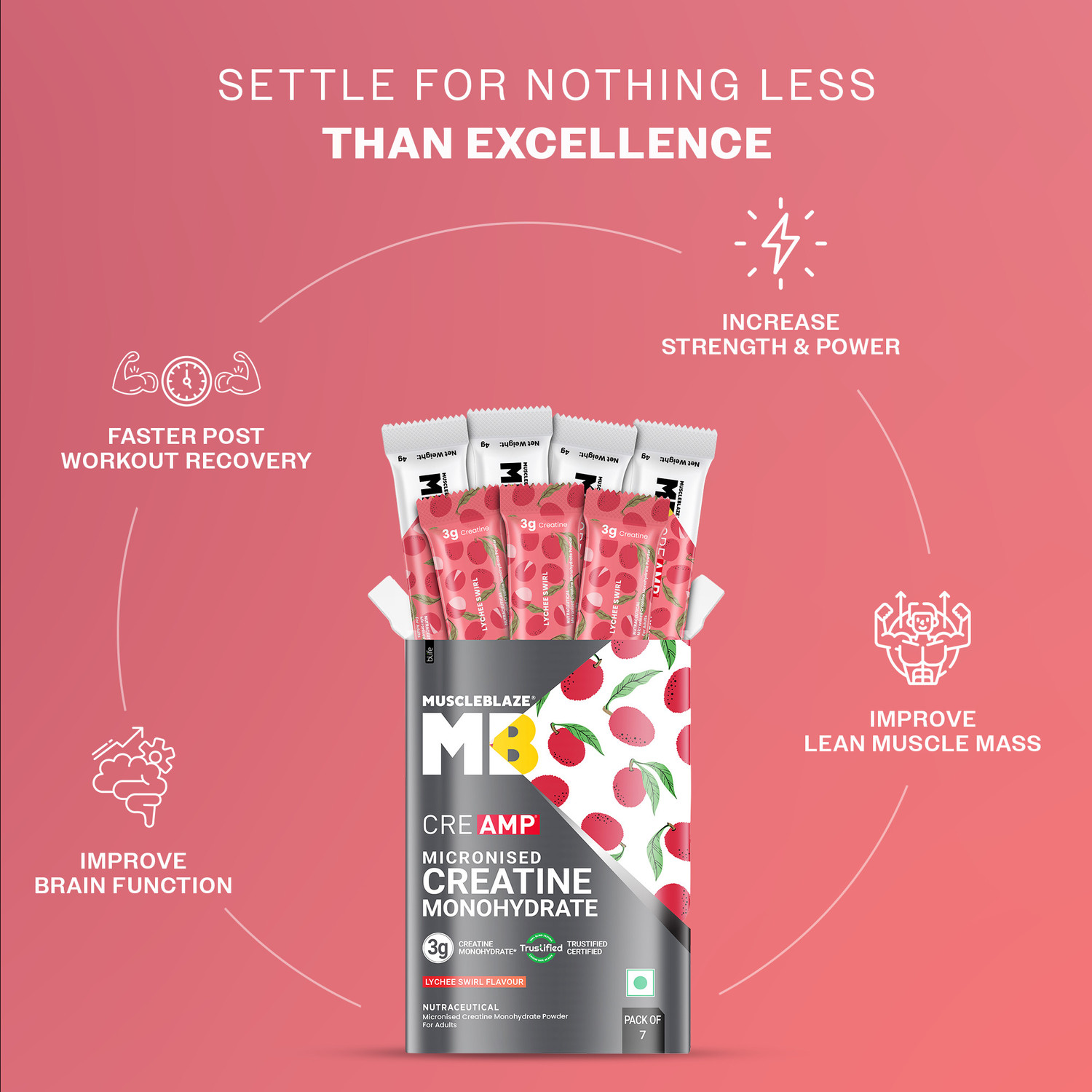Image of MUSCLEBLAZE Micronised Creatine Monohydrate CreAMP Powder, 7 Sachets | Trustified Certified Creatine