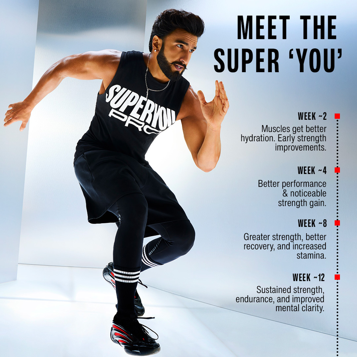 Image of SUPERYOU Pro Creatine Monohydrate|33 Servings| Boosts Muscle Strength & Brain Focus Creatine