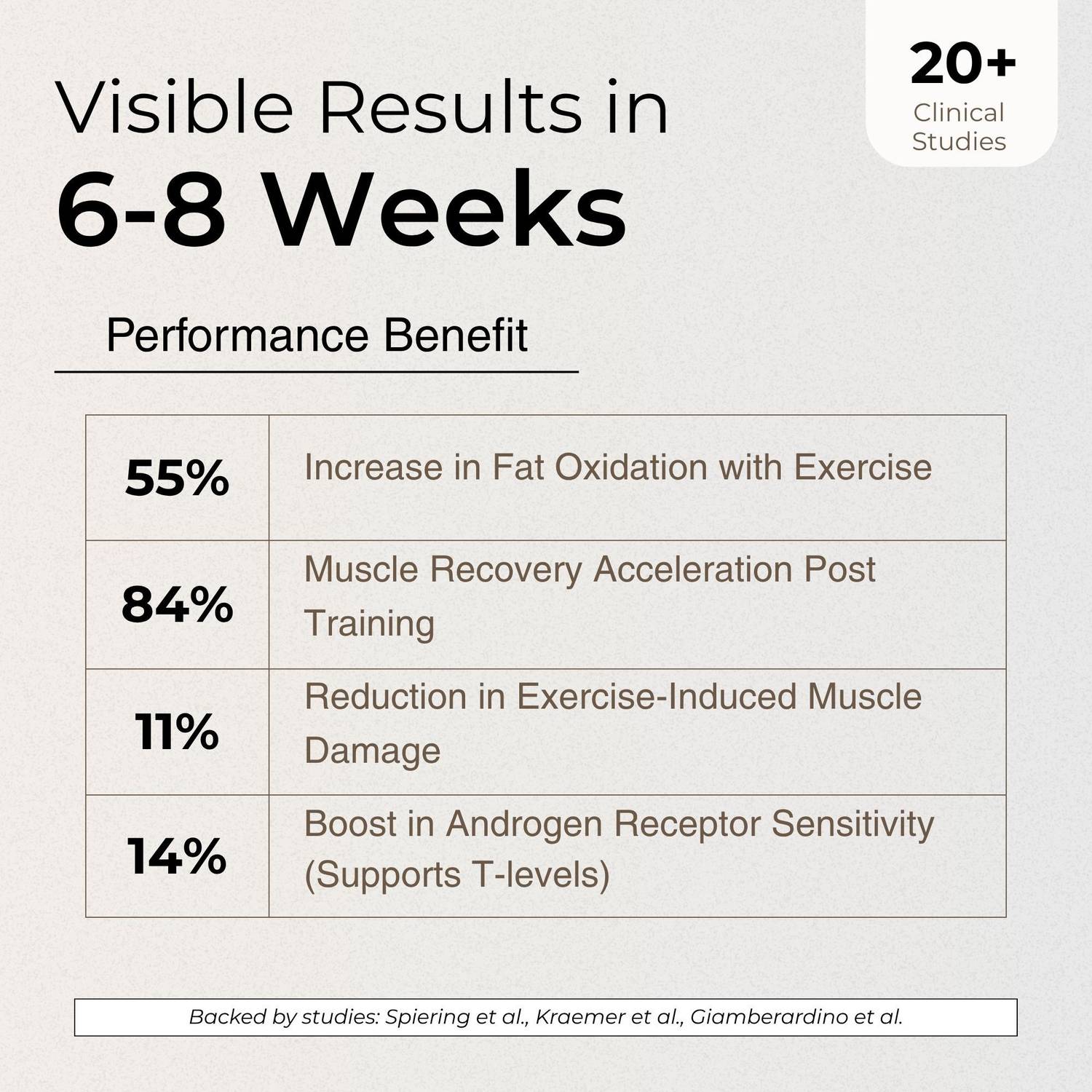 melanotan results reddit Mt2 results 1.5 months : r/Melanotan2