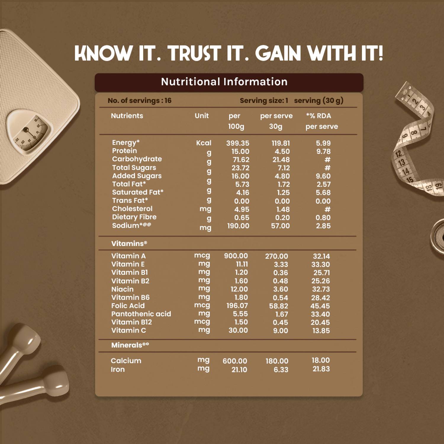 Endura Mass Weight Gainer 500g - Image 5