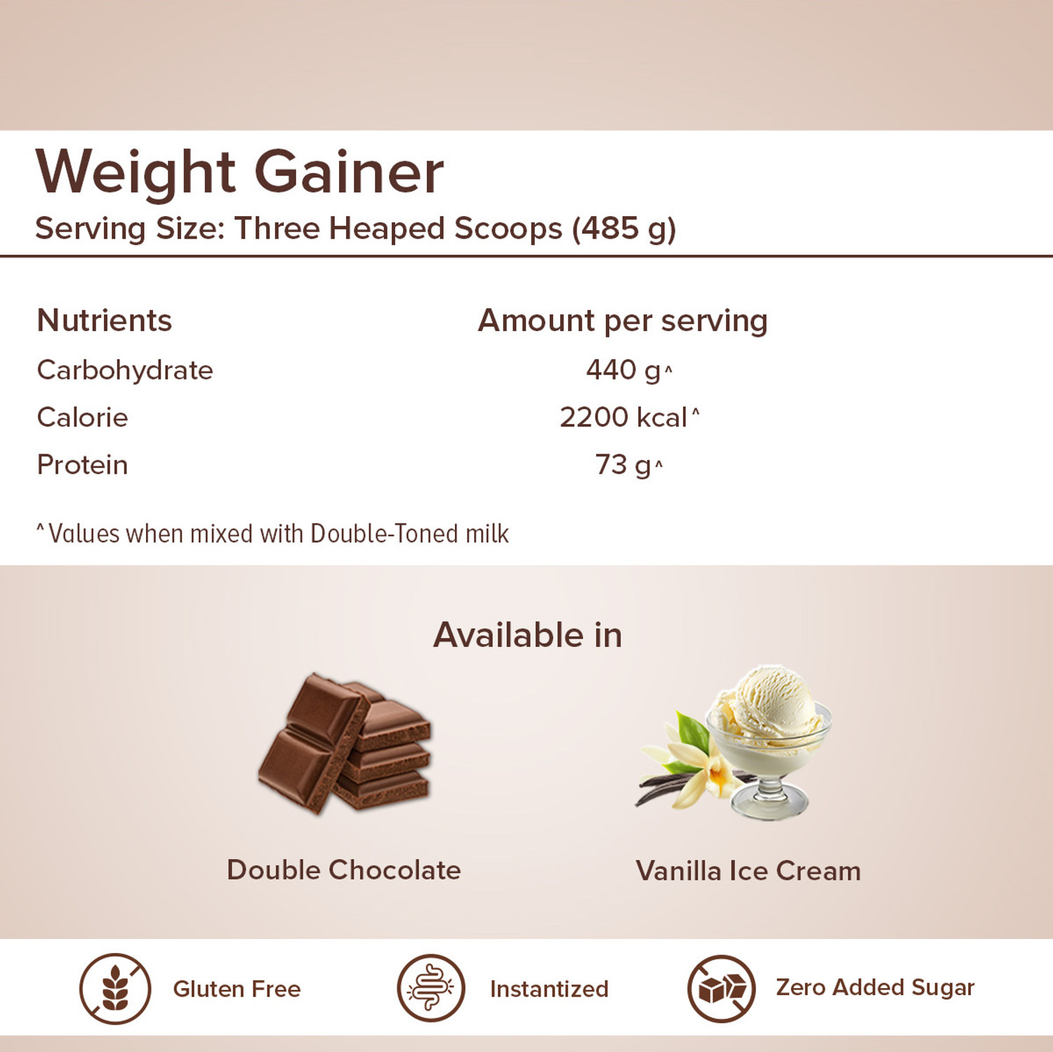 Image of GNC Pro Performance Weight Gainer Weight Gainers /Mass Gainers (5 kg, Double Chocolate)