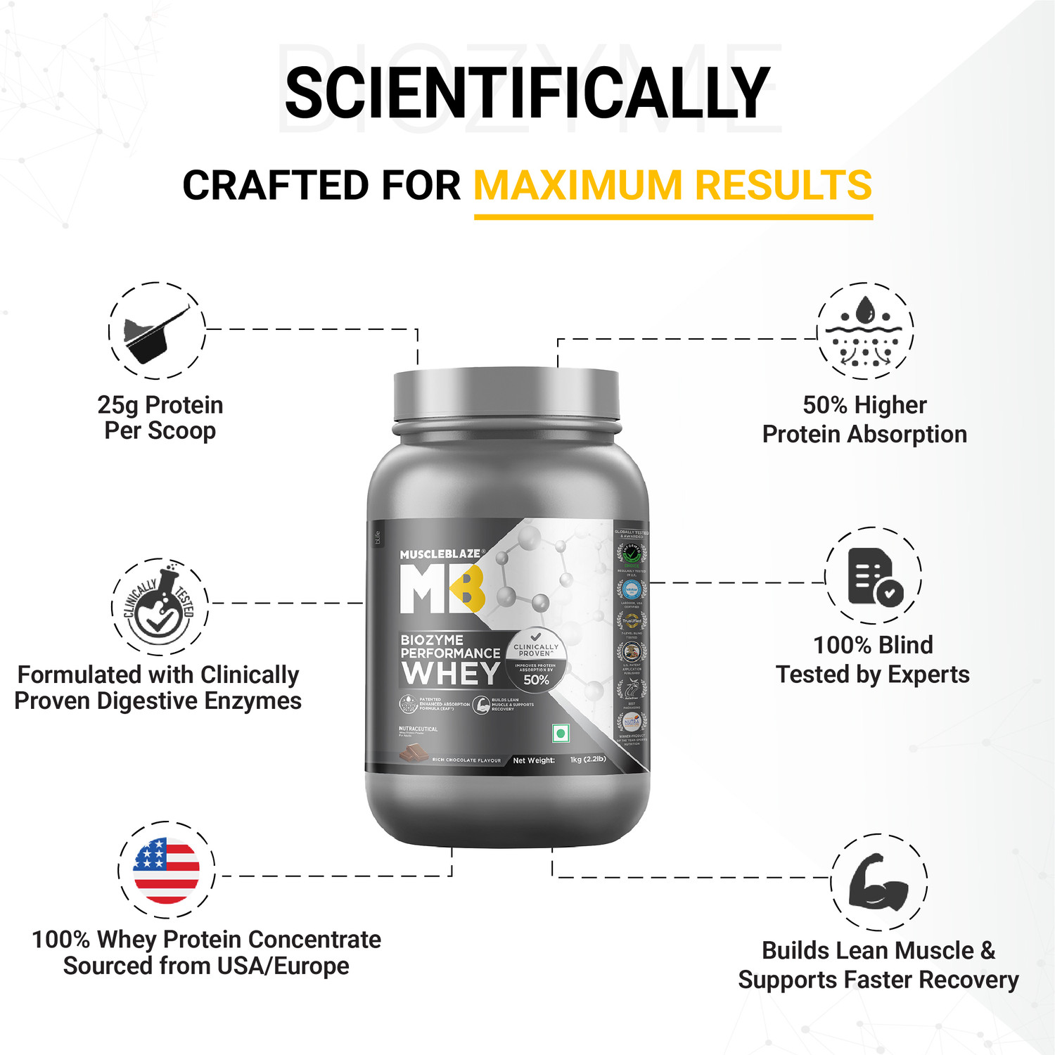 Image of MUSCLEBLAZE Biozyme Performance Whey Protein Powder, 25g Protein & Gym Steel Shaker Whey Protein
