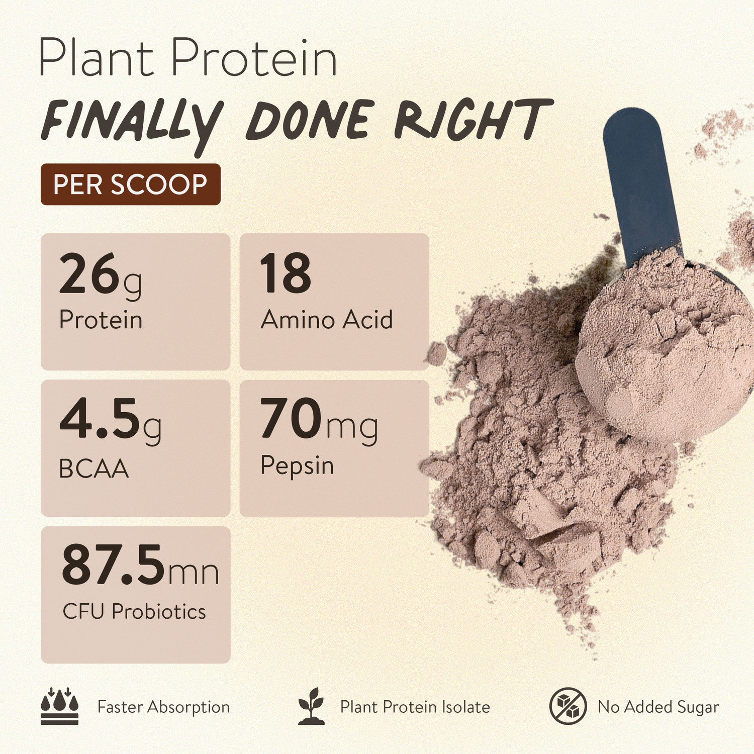 Image of Happy Cultures 26g Chocolate Tastiest Plant Protein|4.5g BCAA, 18 Amino Acid| Vegan Plant-Based Protein