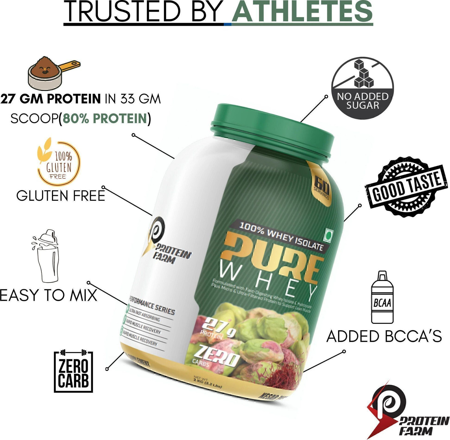 Image of PROTEINFARM PURE WHEY ISOLATE & HYDROLYSED PROTEIN ,0 CARBS,LOW FAT FOR LEAN MUSCLE SUPPORT Whey Protein