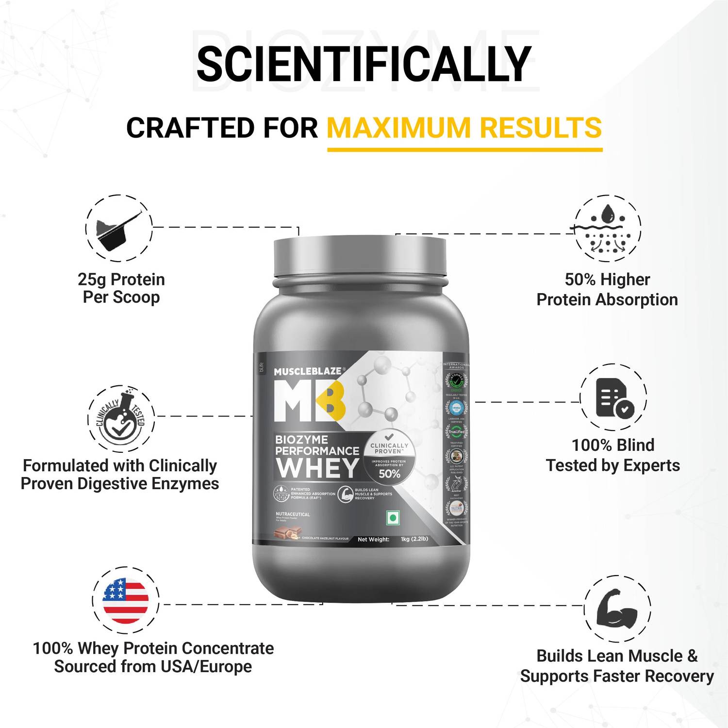 MUSCLEBLAZE Biozyme Performance Whey Protein 1 kg - Image 2