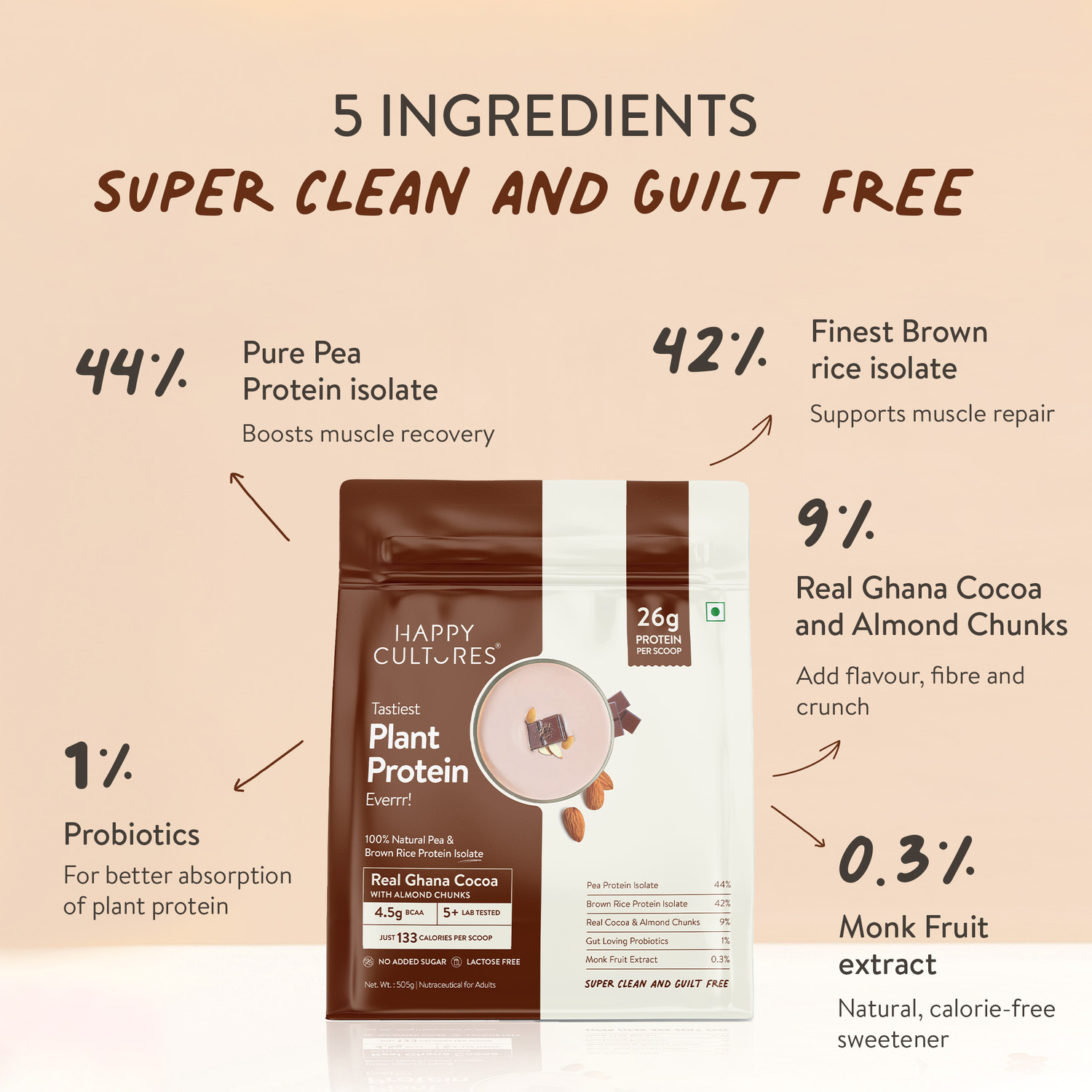 Image of Happy Cultures 26g Chocolate Tastiest Plant Protein|4.5g BCAA, 18 Amino Acid| Vegan Plant-Based Protein