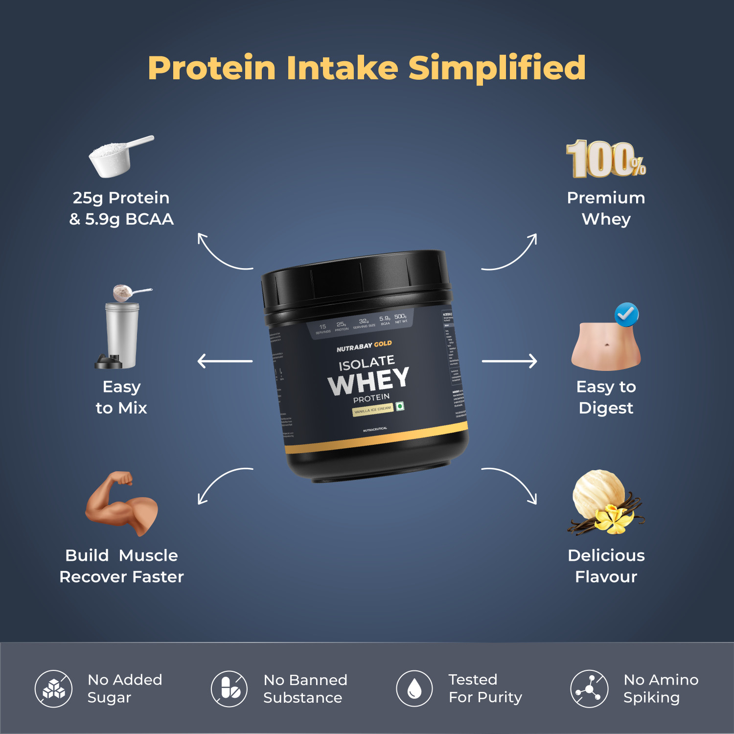 Image of Nutrabay Gold Isolate Whey Protein