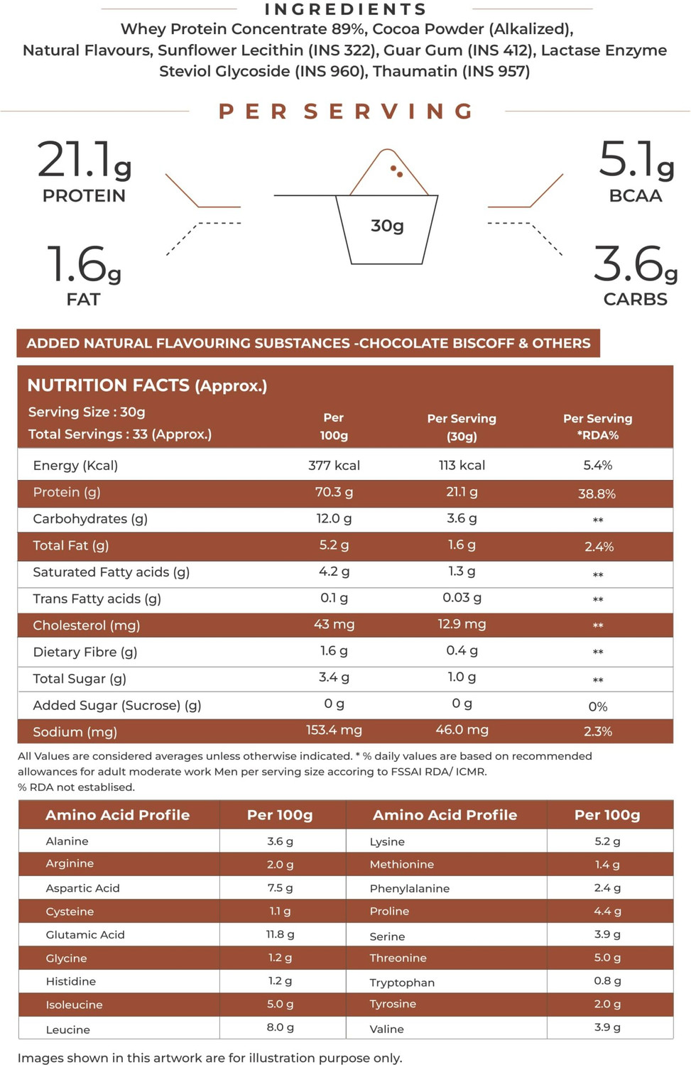 Image of NATURALTEIN Natural Whey Protein Concentrate Chocolate Bis Coff| 1 kg | Naturally Flavored Whey Protein