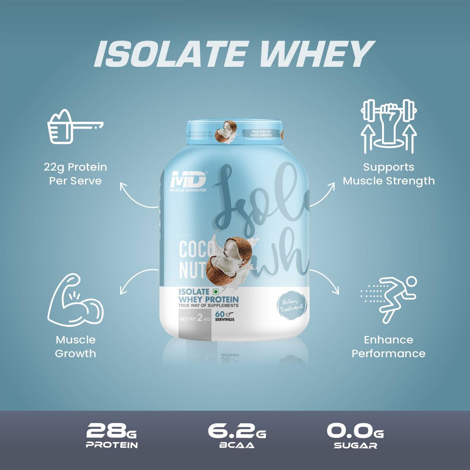 Muscle Dominator Isolate Whey Protein - Image 2